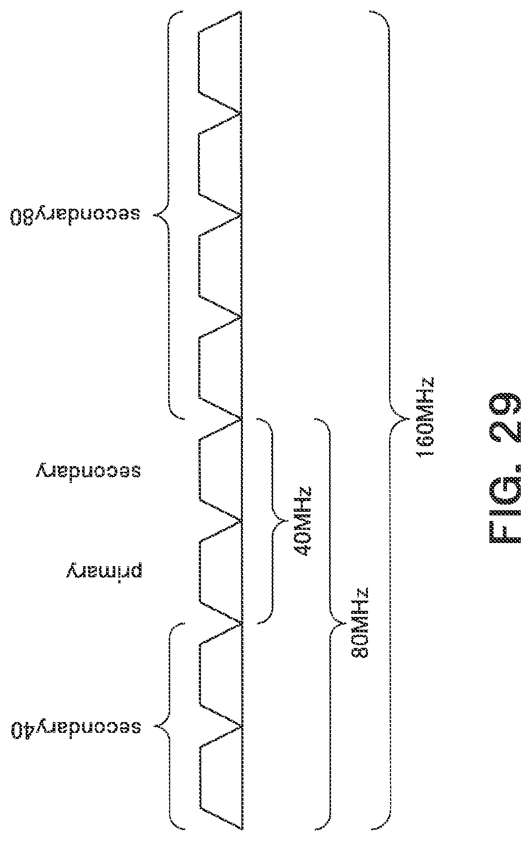 Patent US11778513 Figure 20 – Wireless communication device and wireless communication method
