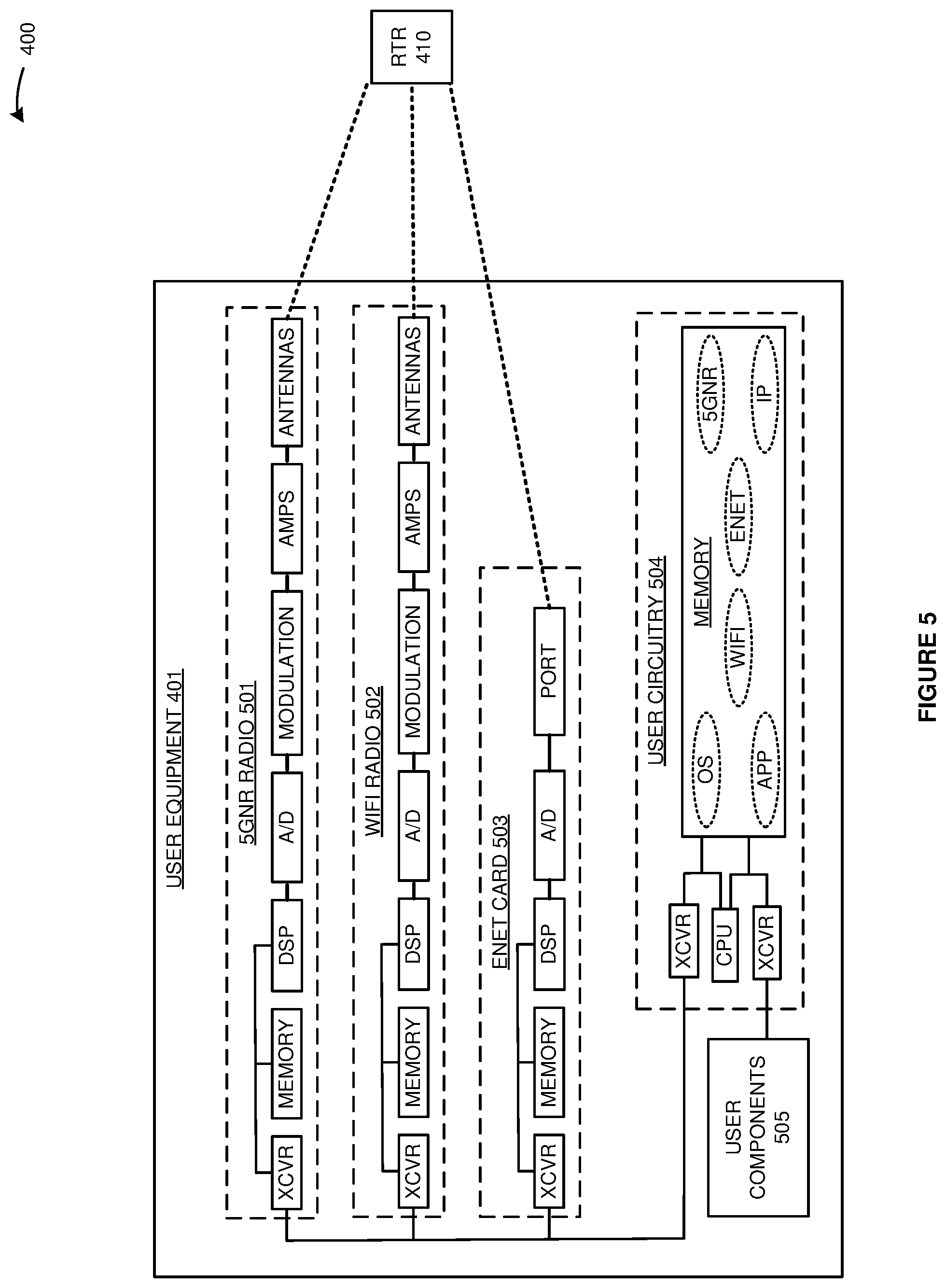 Patent US11778514 Figure 5 – Data router connectivity to wireless communication slices