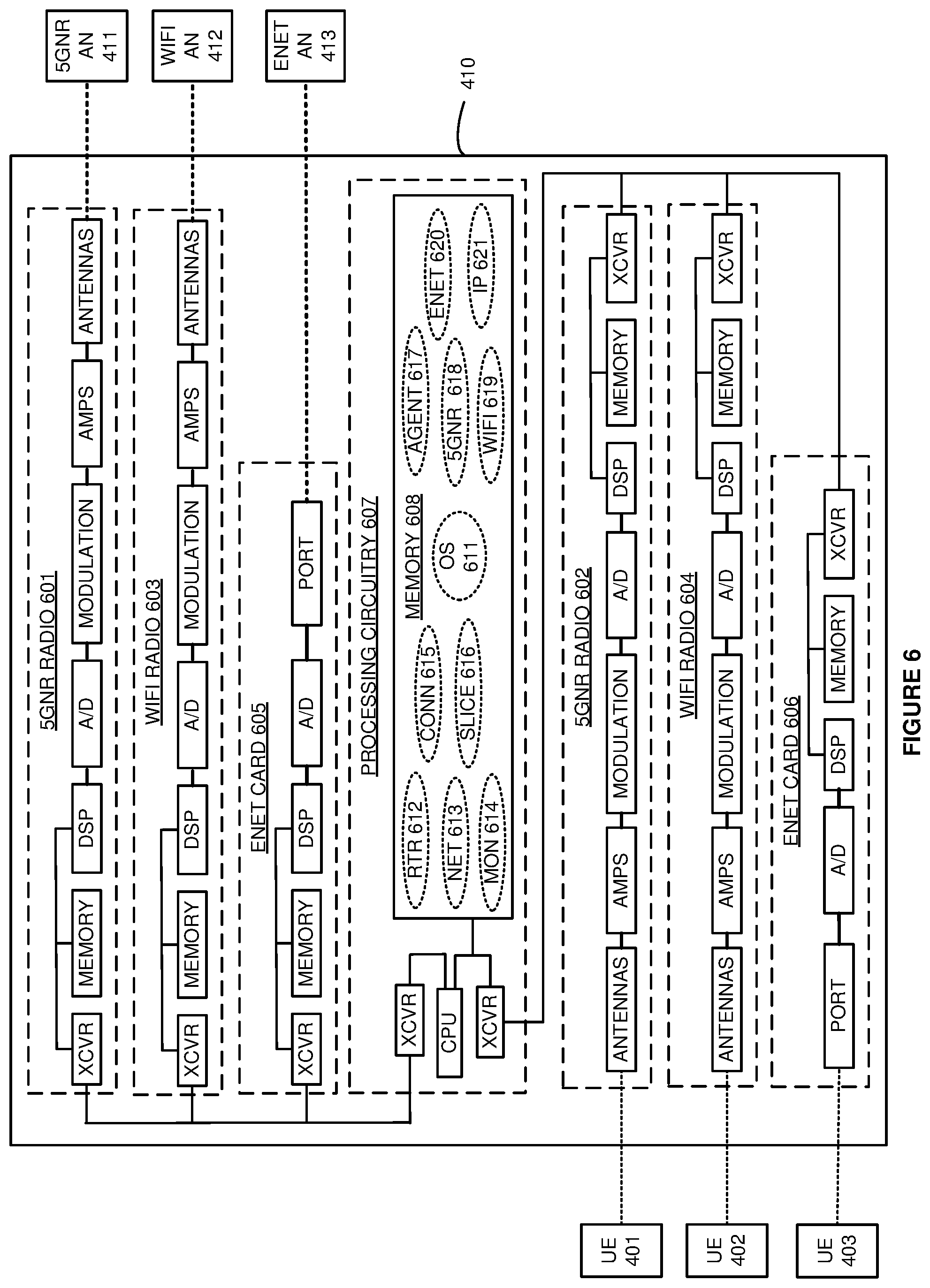Patent US11778514 Figure 6 – Data router connectivity to wireless communication slices