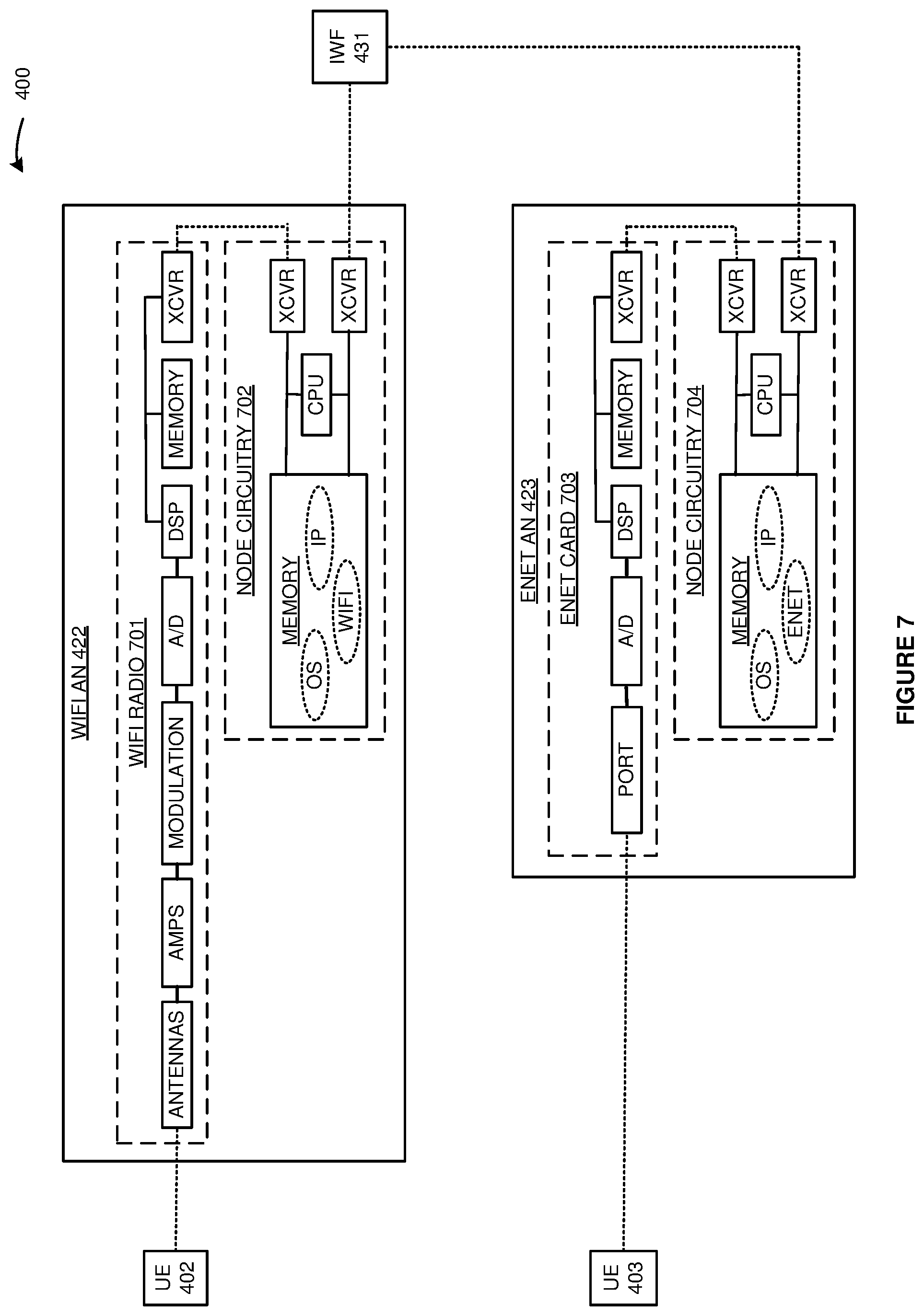 Patent US11778514 Figure 7 – Data router connectivity to wireless communication slices