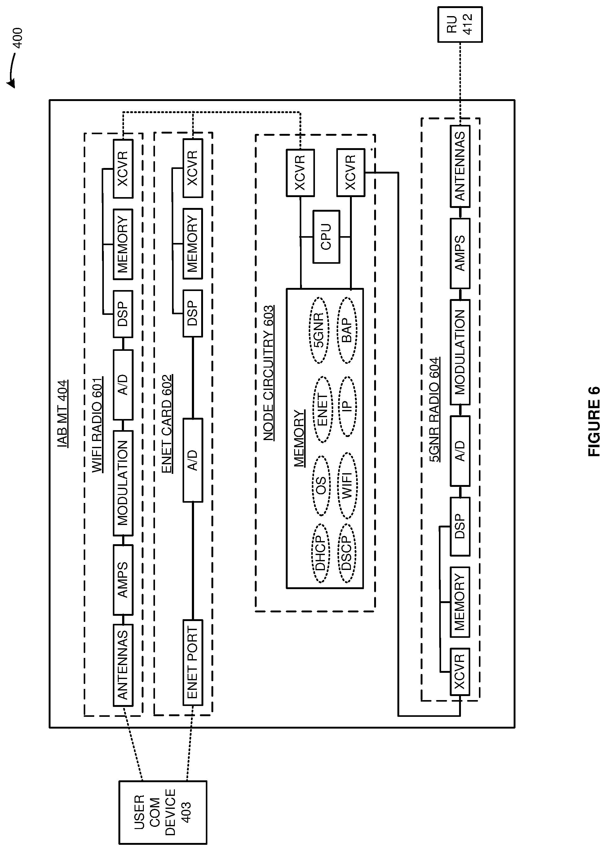 Patent US11778515 Figure 6 – Internet protocol (IP) communication service over wireless integrated access and backhaul (IAB) links