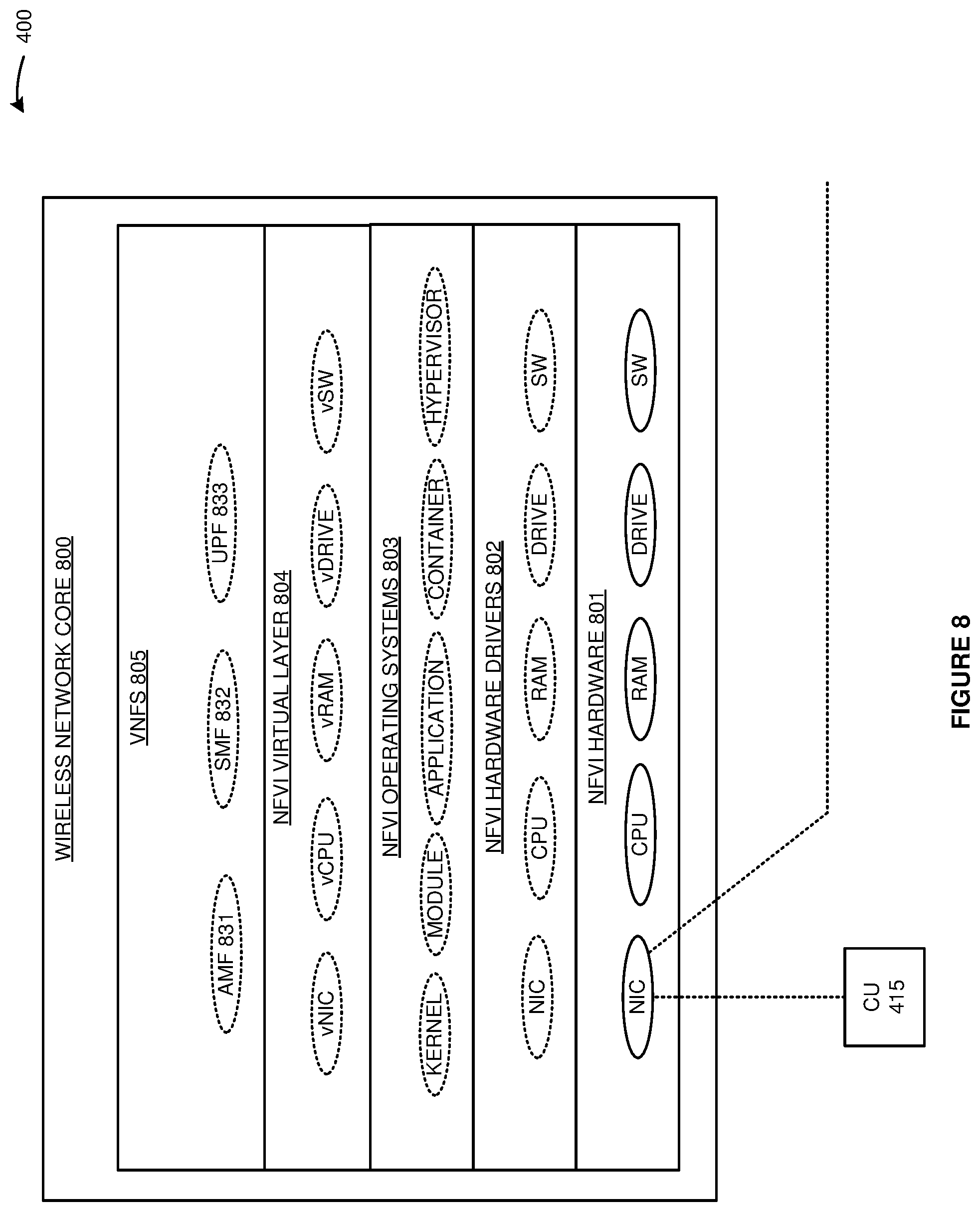 Patent US11778515 Figure 8 – Internet protocol (IP) communication service over wireless integrated access and backhaul (IAB) links