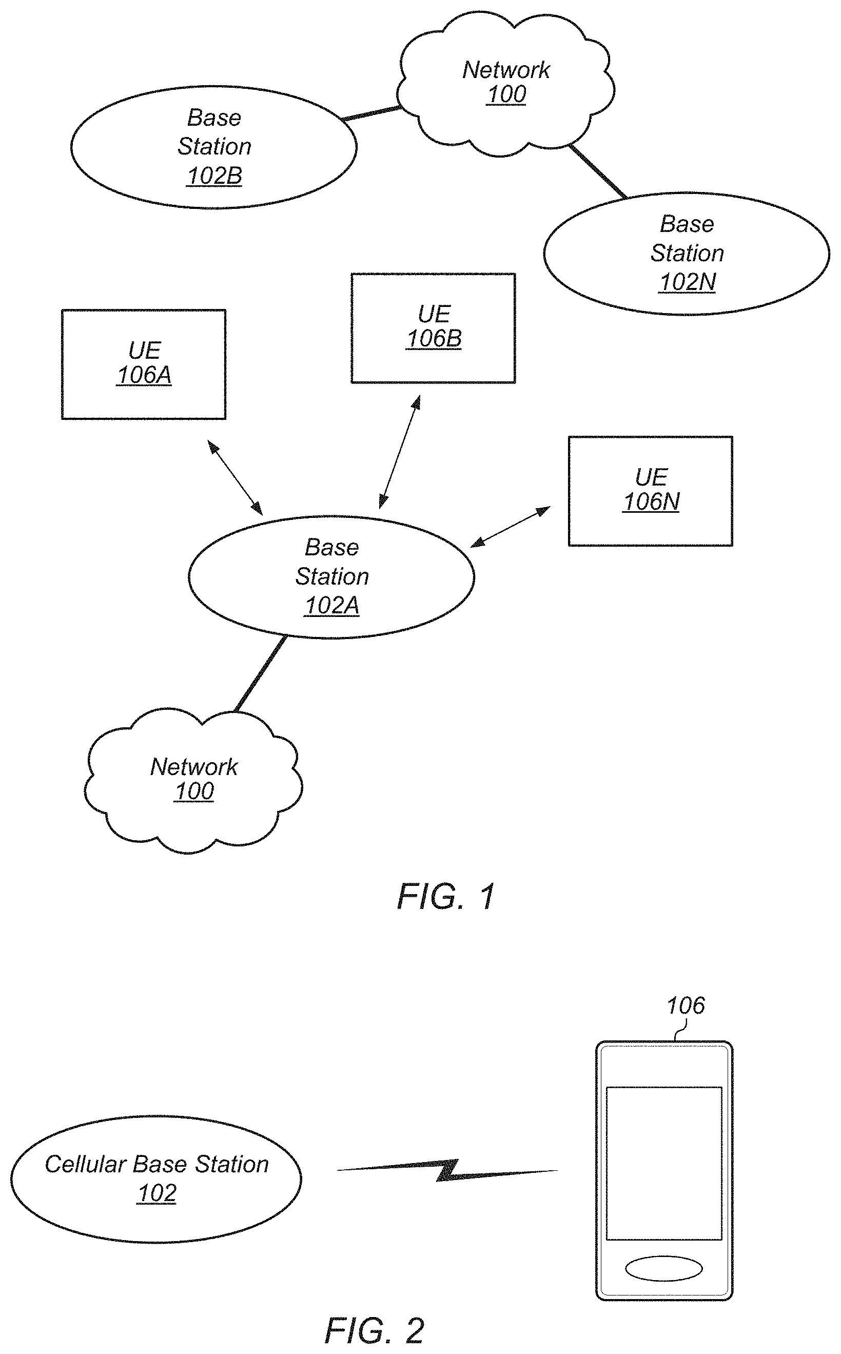 Patent US11778516 Figure 1 – Device category in 3GPP communications