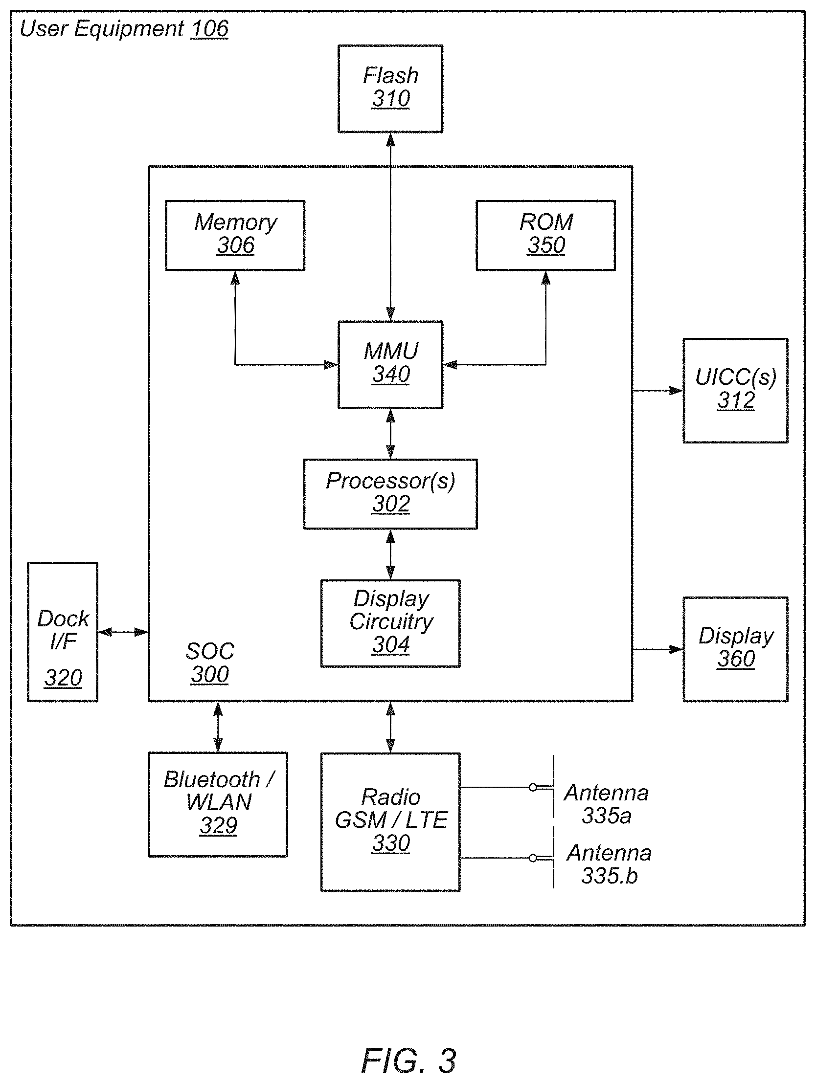 Patent US11778516 Figure 2 – Device category in 3GPP communications