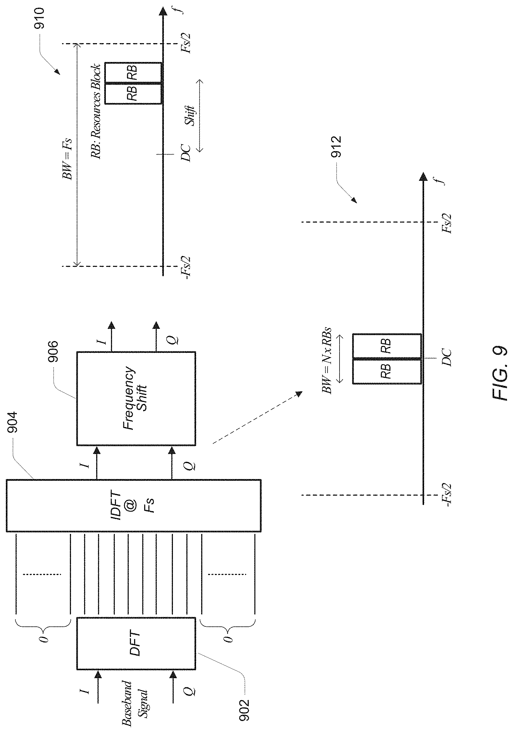 Patent US11778516 Figure 8 – Device category in 3GPP communications