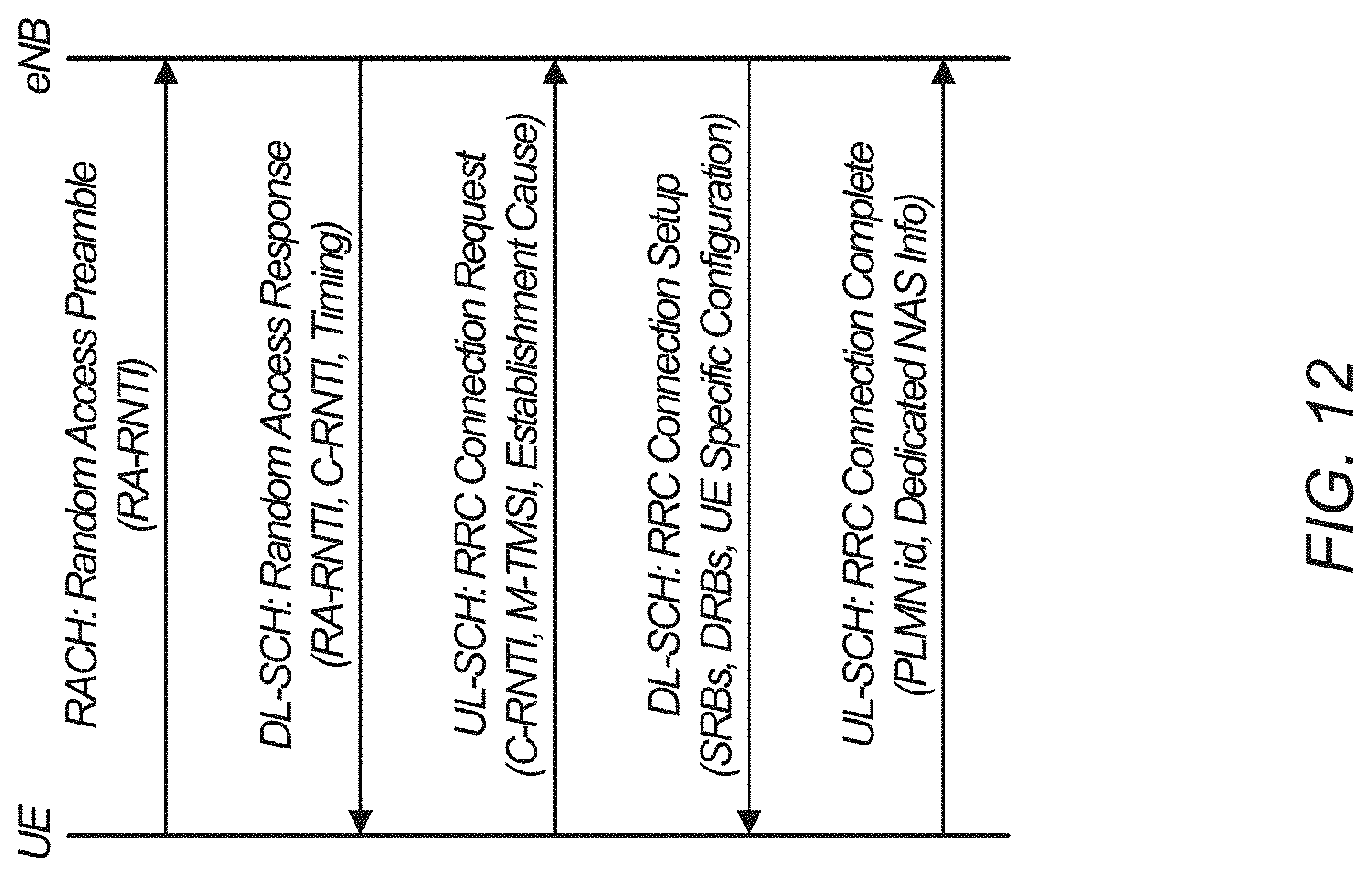 Patent US11778516 Figure 11 – Device category in 3GPP communications