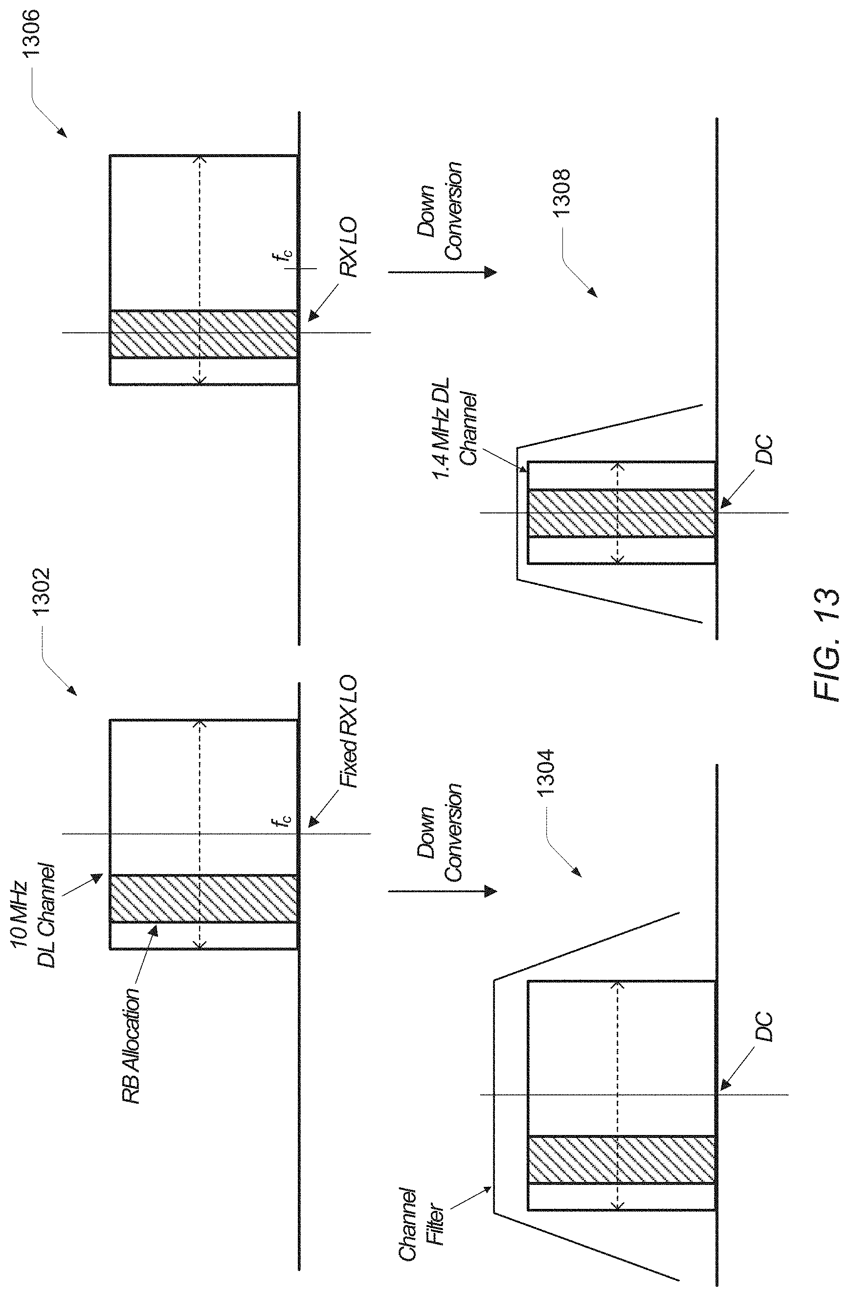 Patent US11778516 Figure 12 – Device category in 3GPP communications