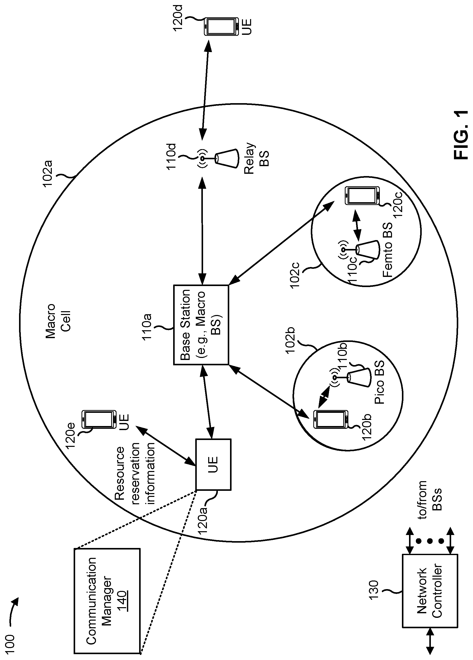 Patent US11778517 Figure 1 – Resource reservation information sharing with data