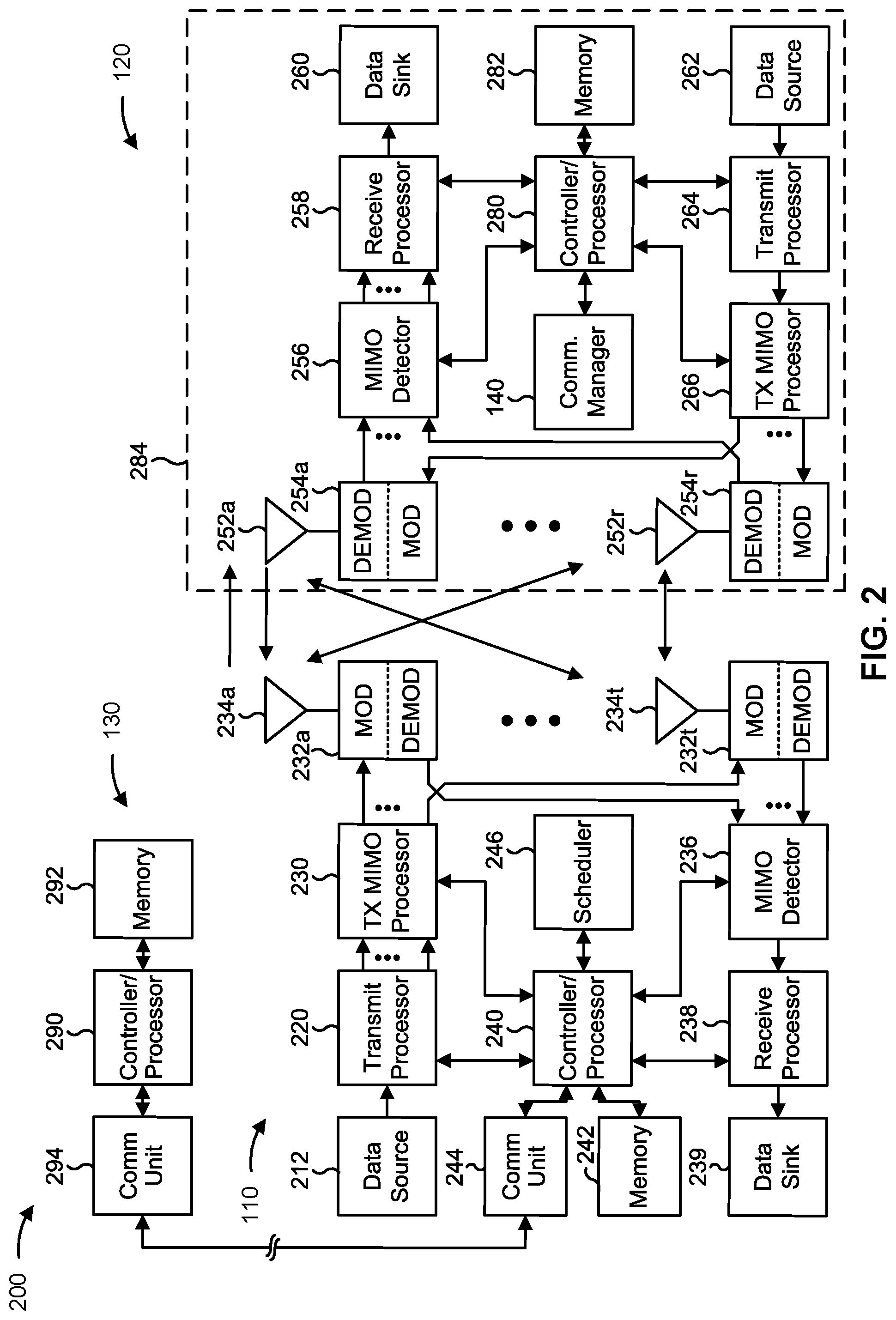 Patent US11778517 Figure 2 – Resource reservation information sharing with data