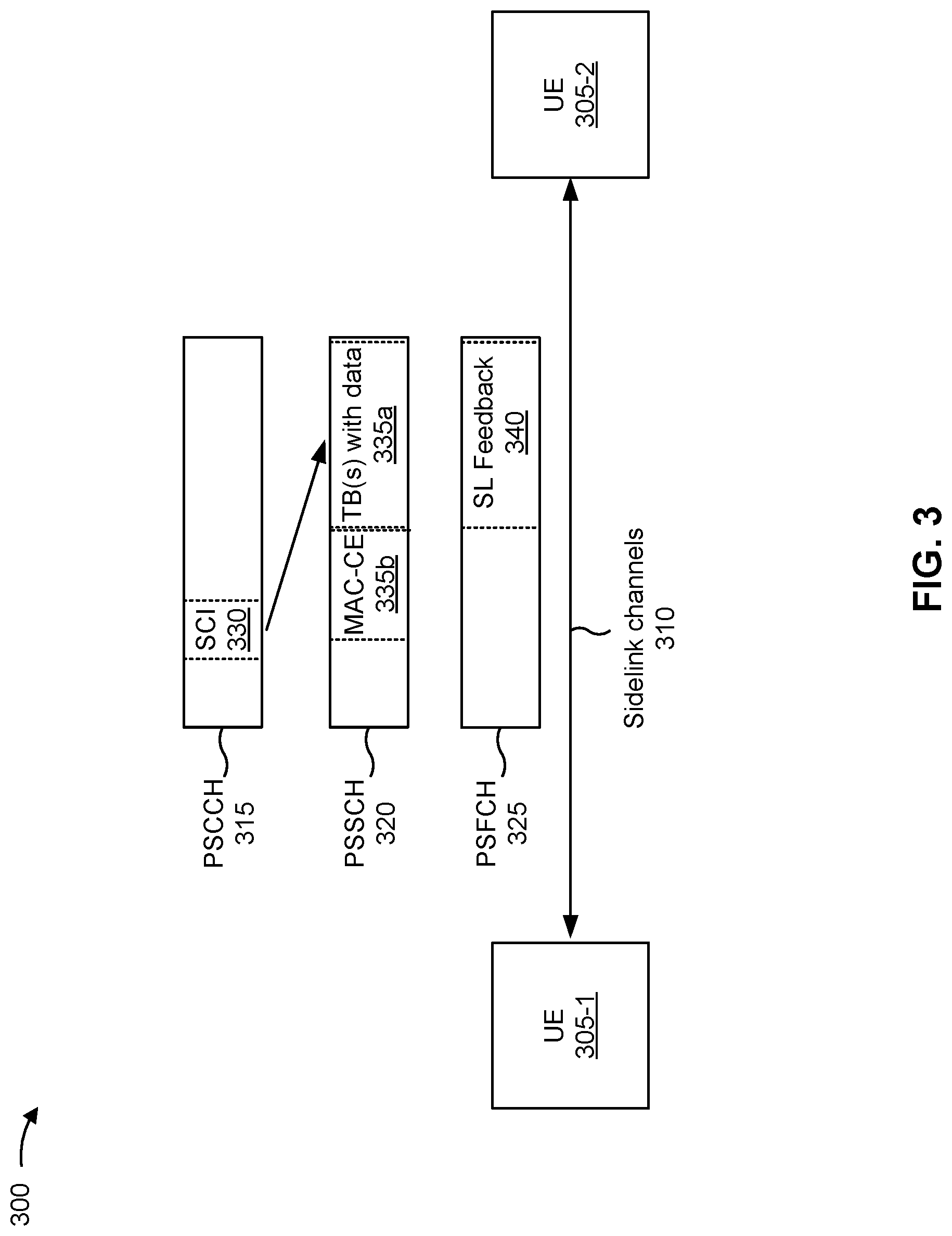 Patent US11778517 Figure 3 – Resource reservation information sharing with data