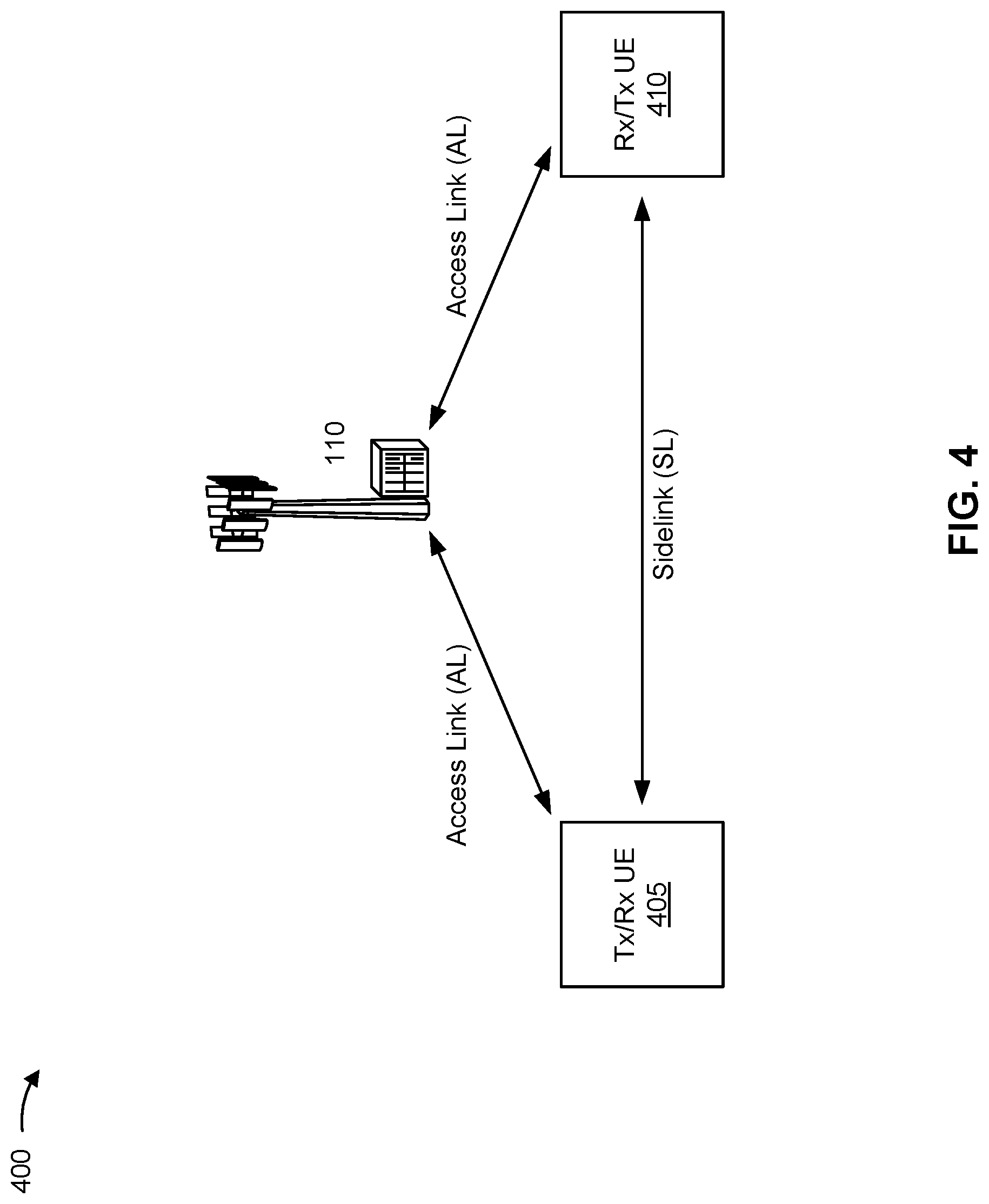 Patent US11778517 Figure 4 – Resource reservation information sharing with data