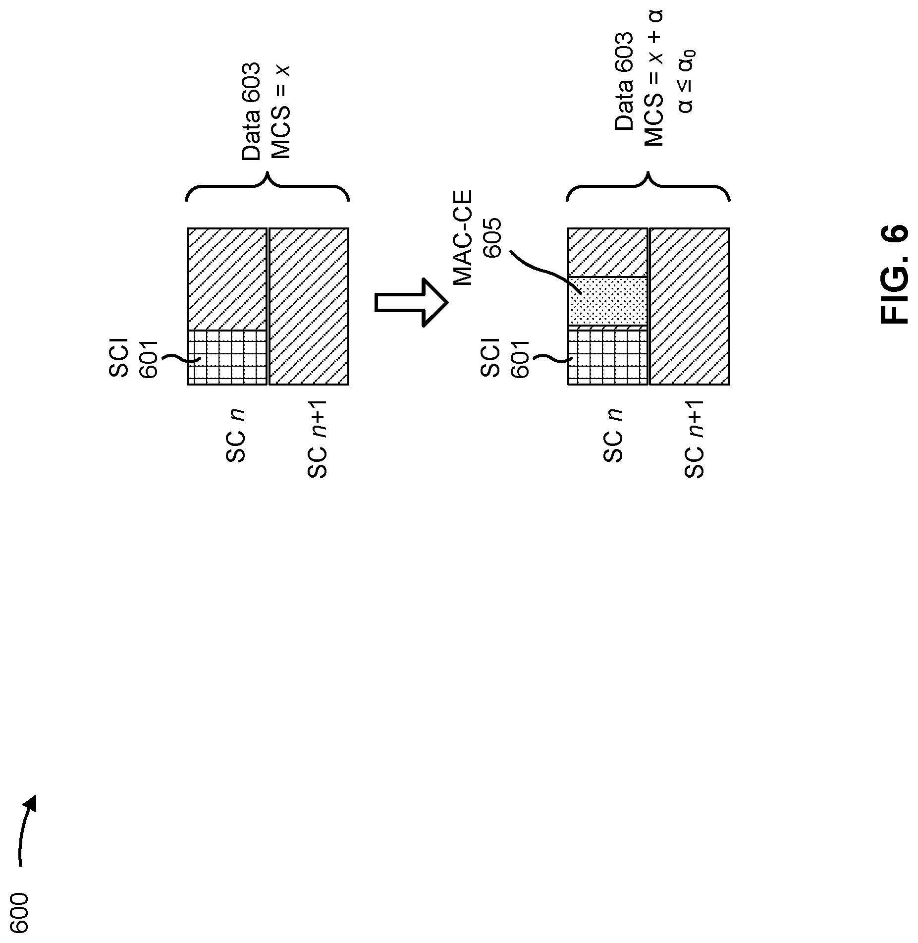 Patent US11778517 Figure 6 – Resource reservation information sharing with data