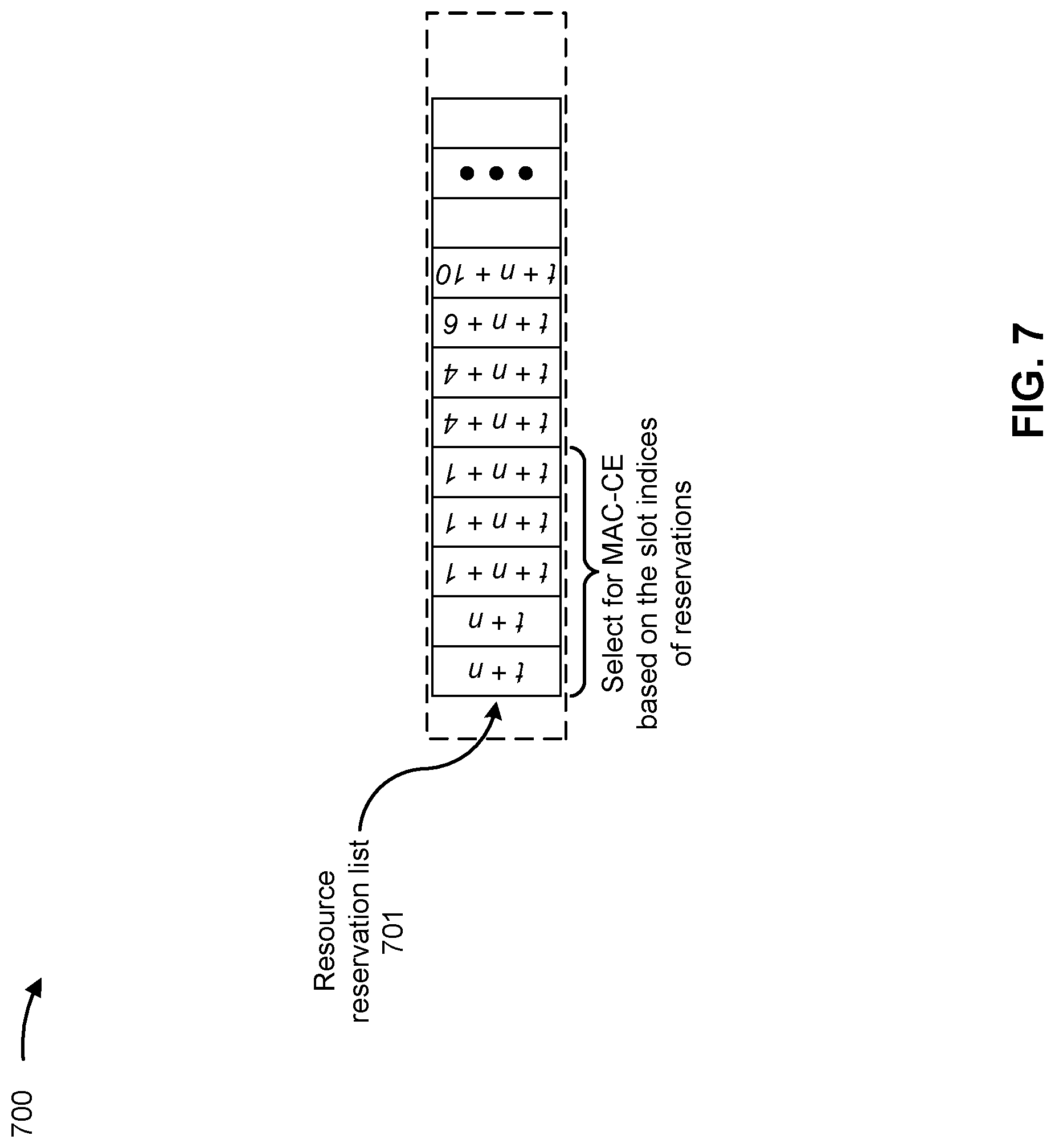 Patent US11778517 Figure 7 – Resource reservation information sharing with data