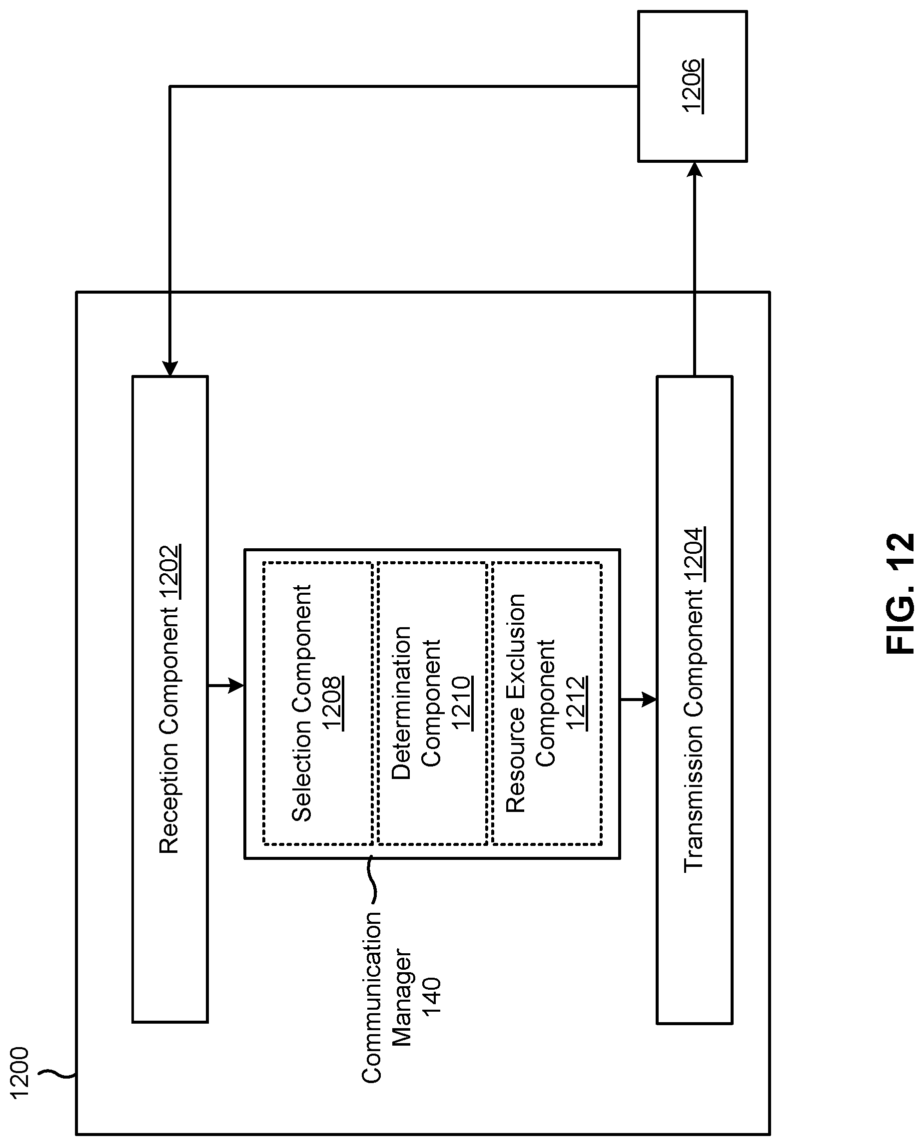 Patent US11778517 Figure 12 – Resource reservation information sharing with data