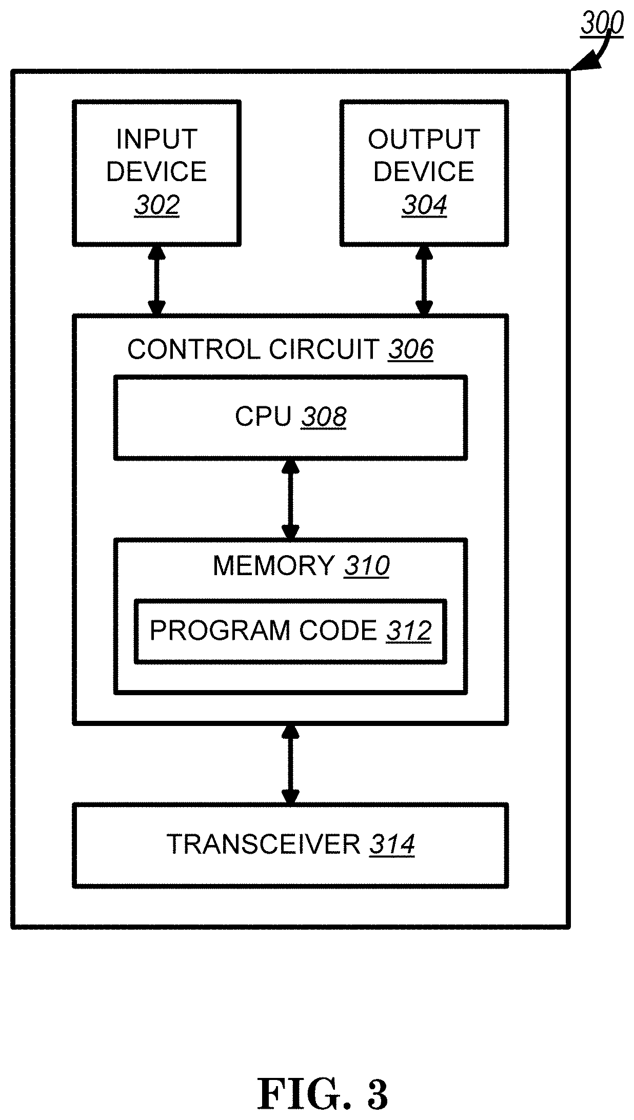 Patent US11778518 Figure 3 – Method and apparatus for device-to-device sidelink resource selection in a wireless communication system