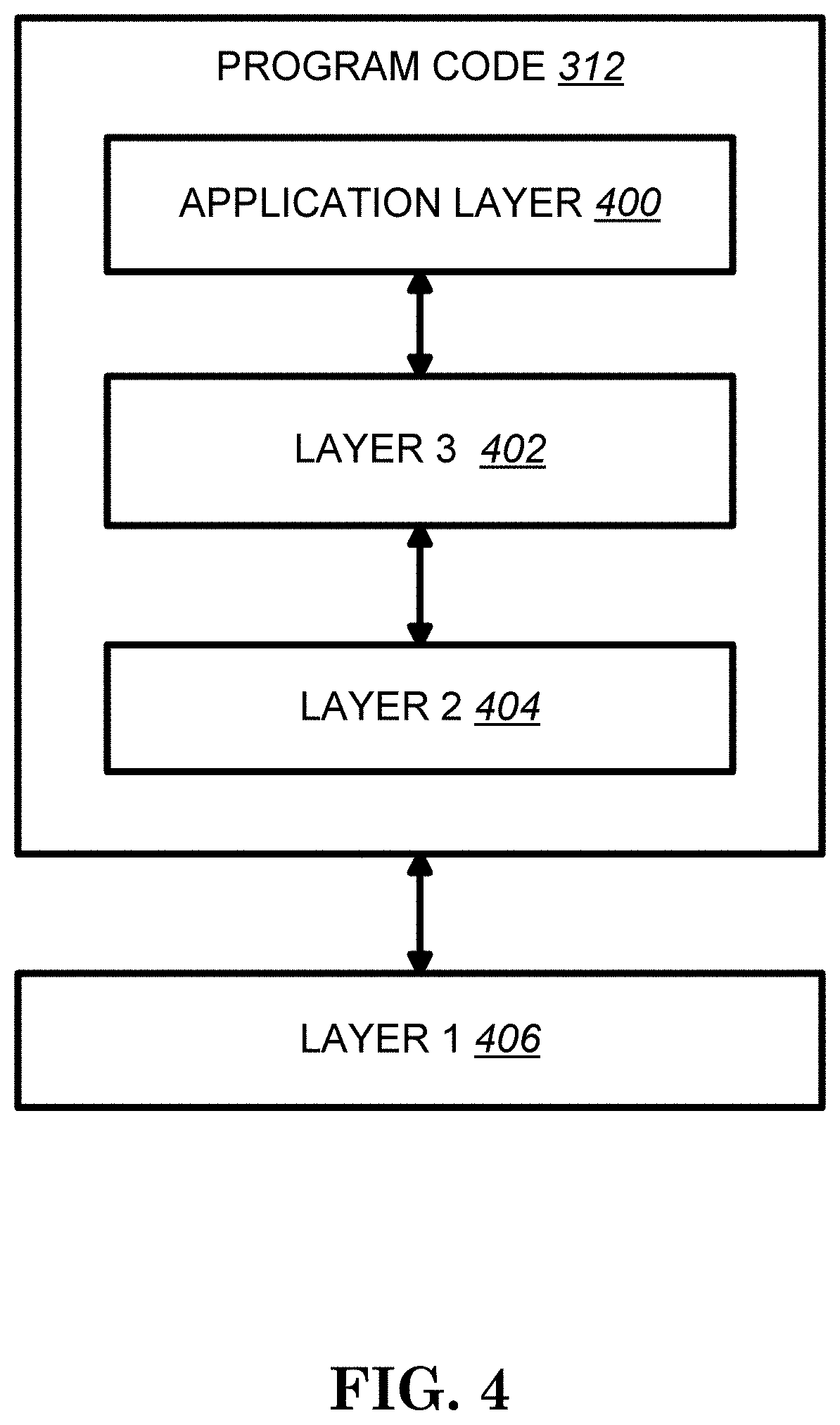 Patent US11778518 Figure 4 – Method and apparatus for device-to-device sidelink resource selection in a wireless communication system