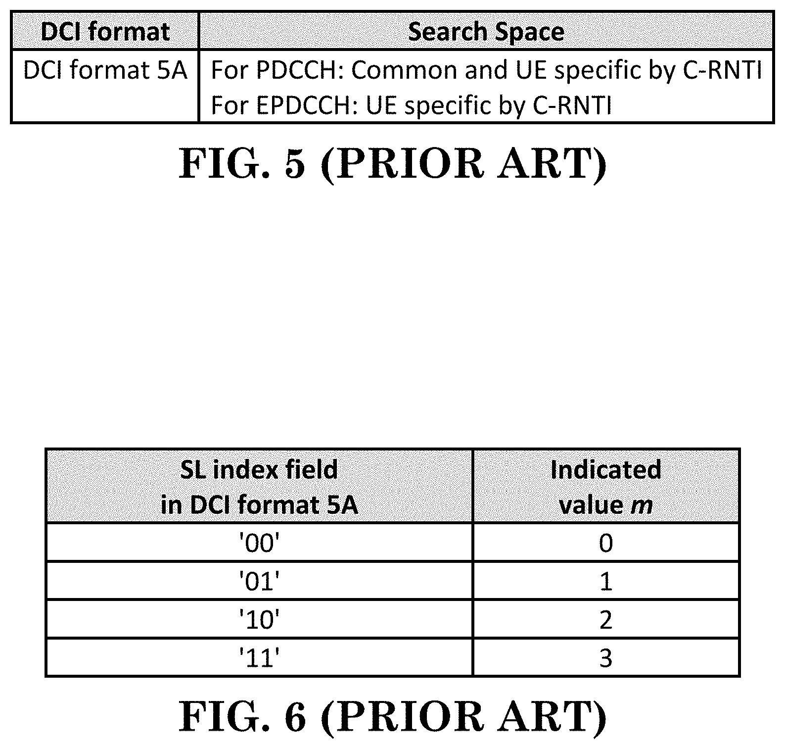 Patent US11778518 Figure 5 – Method and apparatus for device-to-device sidelink resource selection in a wireless communication system