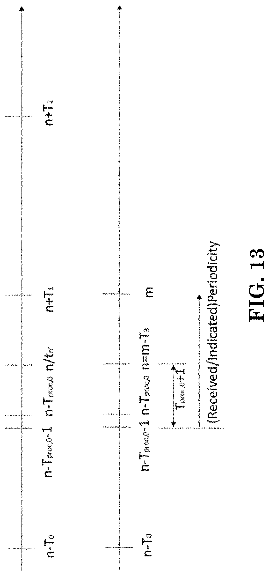 Patent US11778518 Figure 12 – Method and apparatus for device-to-device sidelink resource selection in a wireless communication system