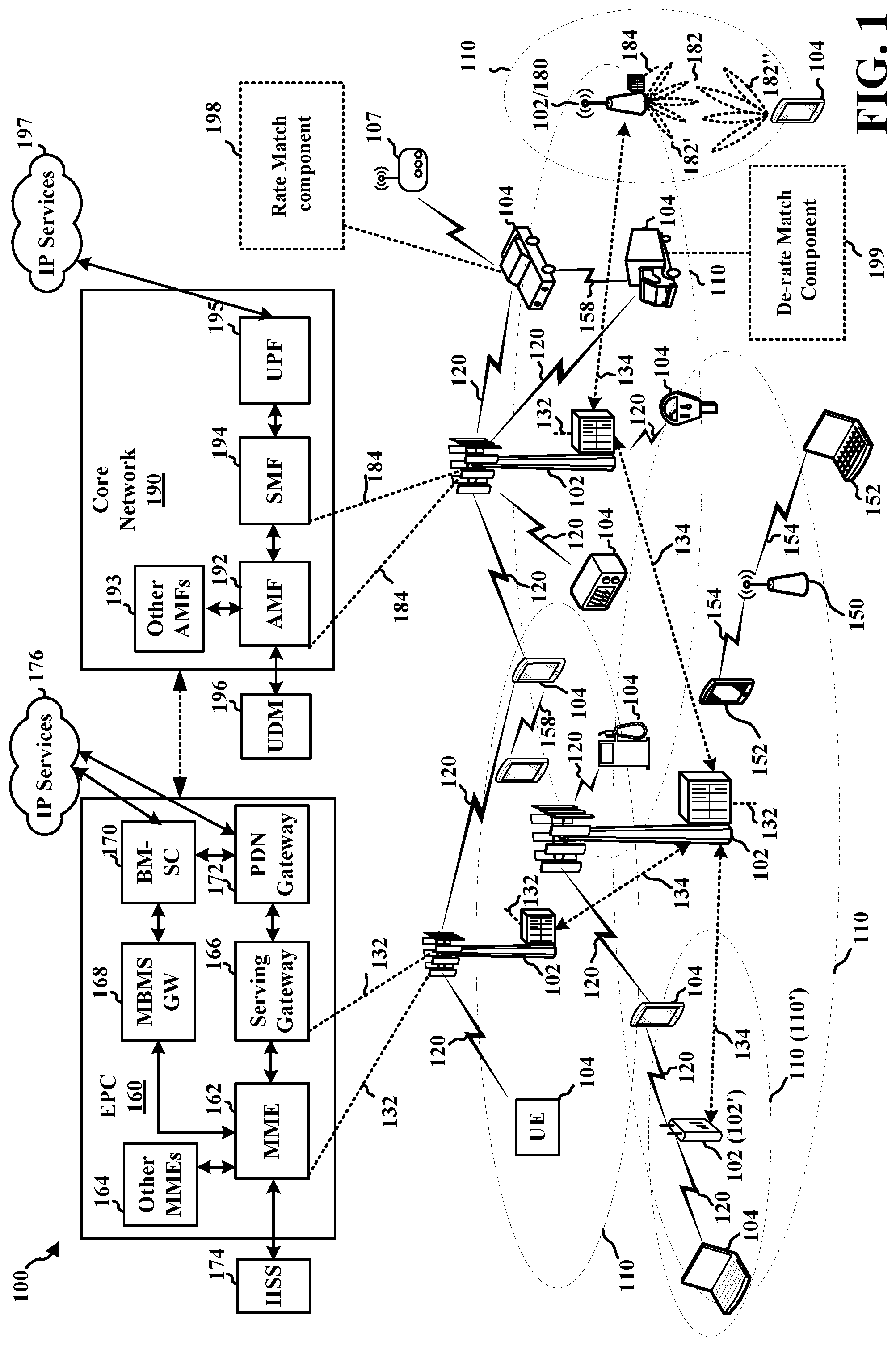 Patent US11778519 Figure 1 – Wireless communication with non-punctured symbols