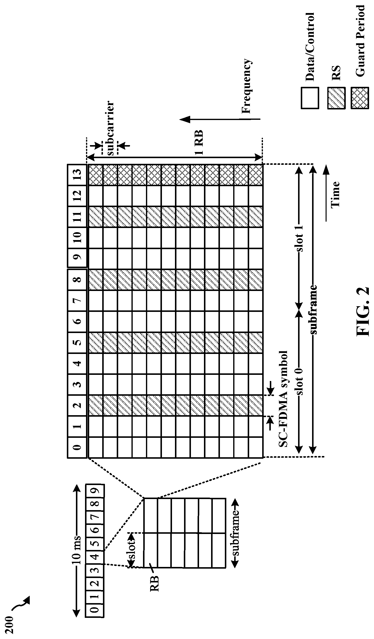 Patent US11778519 Figure 2 – Wireless communication with non-punctured symbols