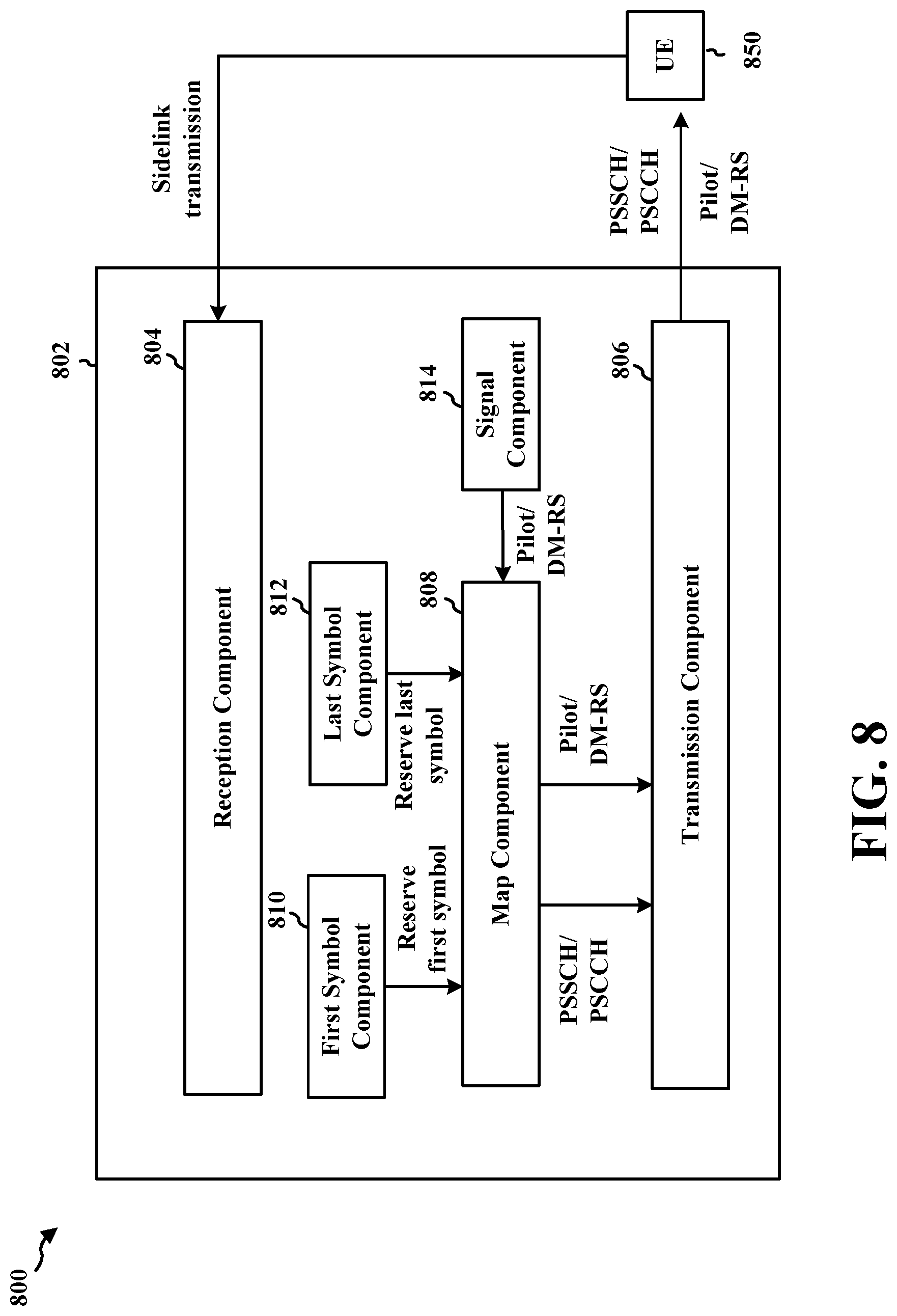 Patent US11778519 Figure 8 – Wireless communication with non-punctured symbols