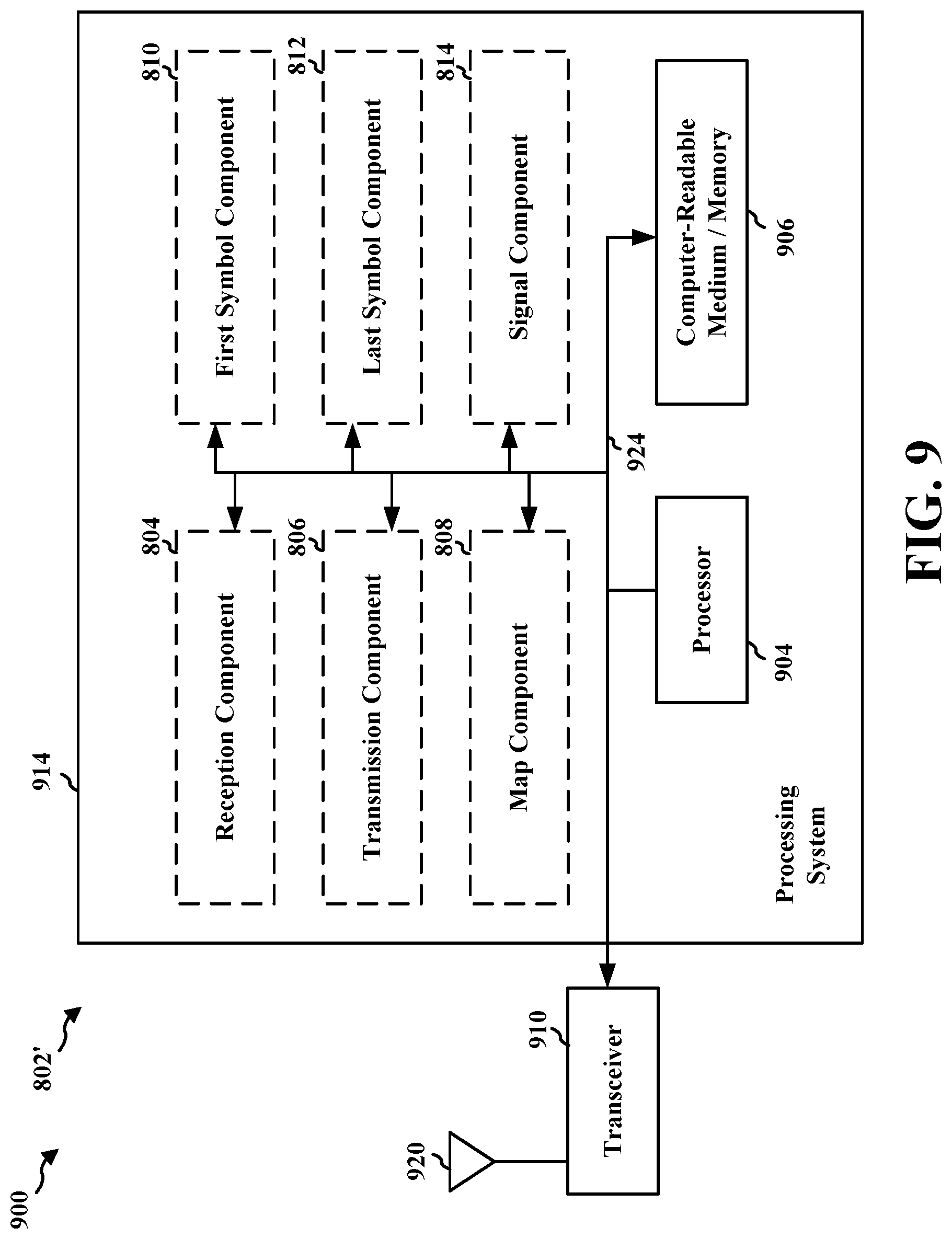 Patent US11778519 Figure 9 – Wireless communication with non-punctured symbols