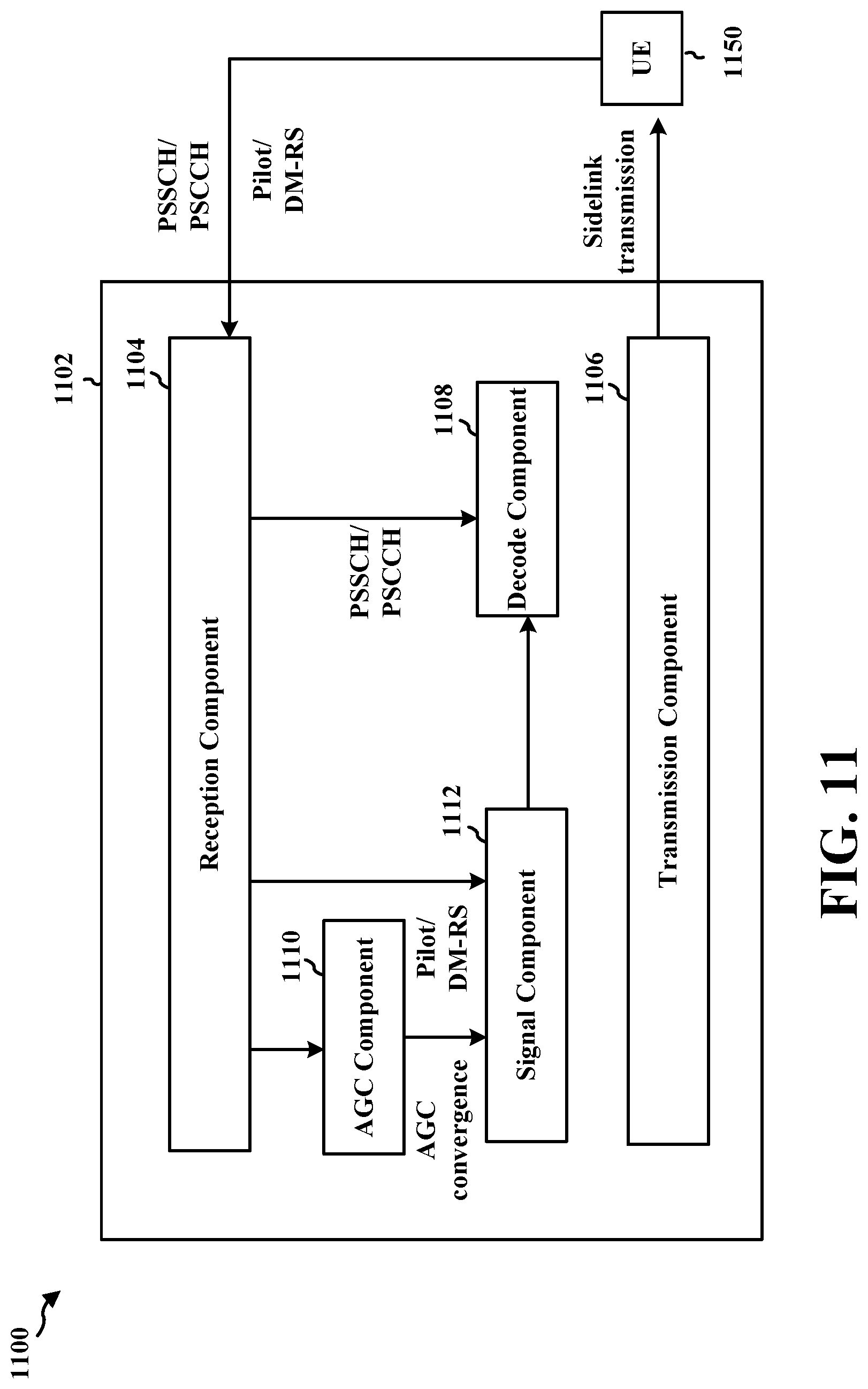 Patent US11778519 Figure 11 – Wireless communication with non-punctured symbols