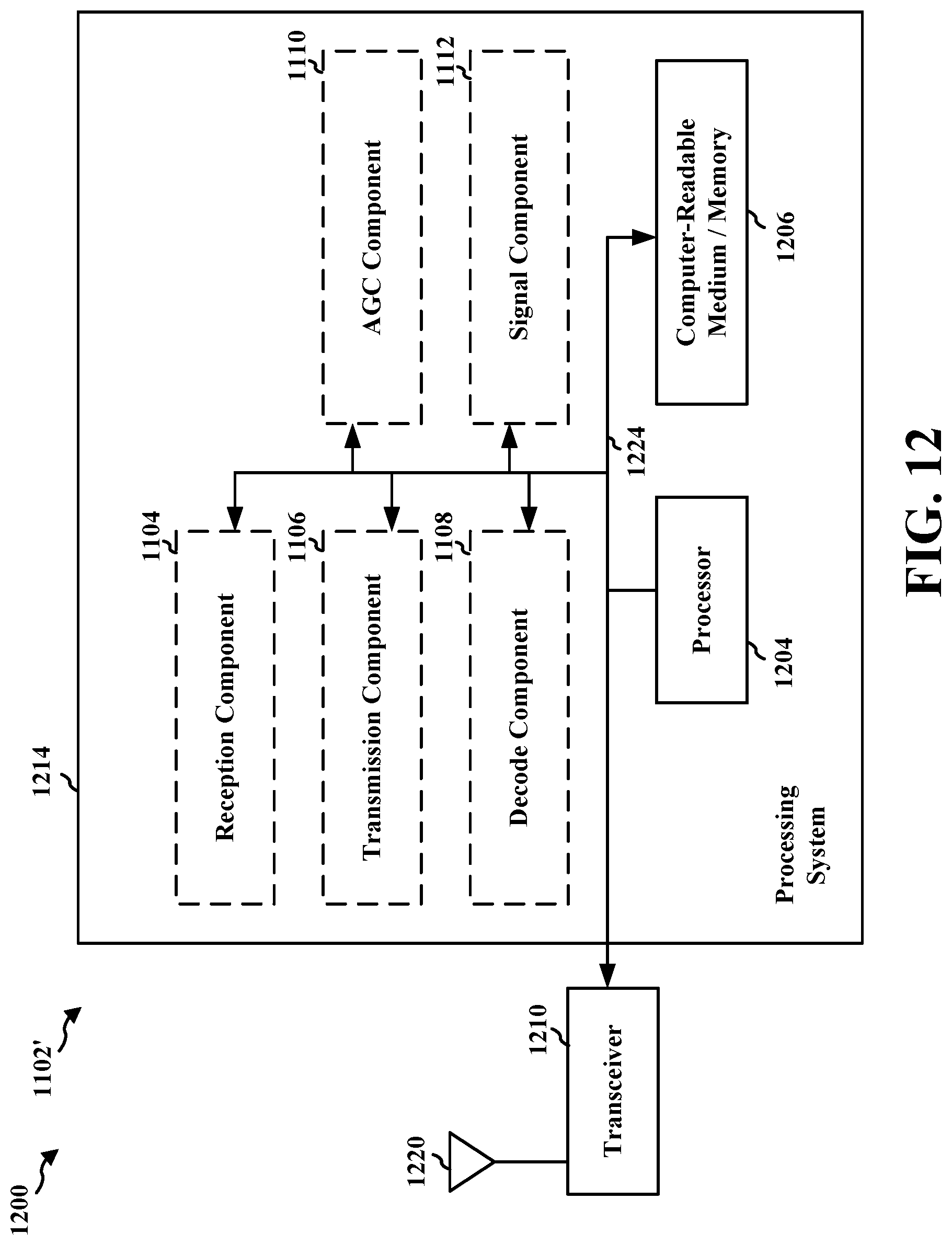 Patent US11778519 Figure 12 – Wireless communication with non-punctured symbols