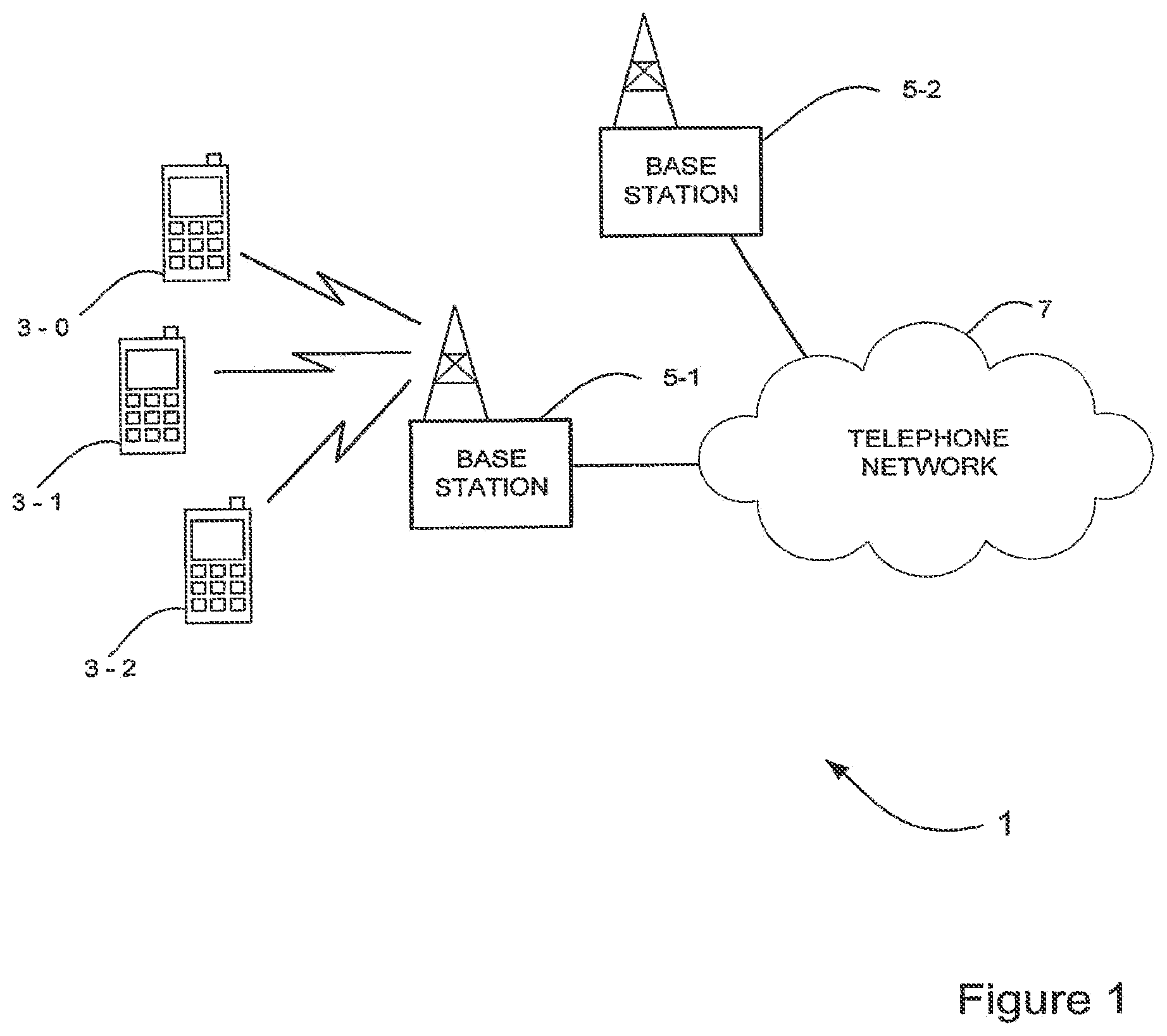 Patent US11778521 Figure 1 – Handover handling