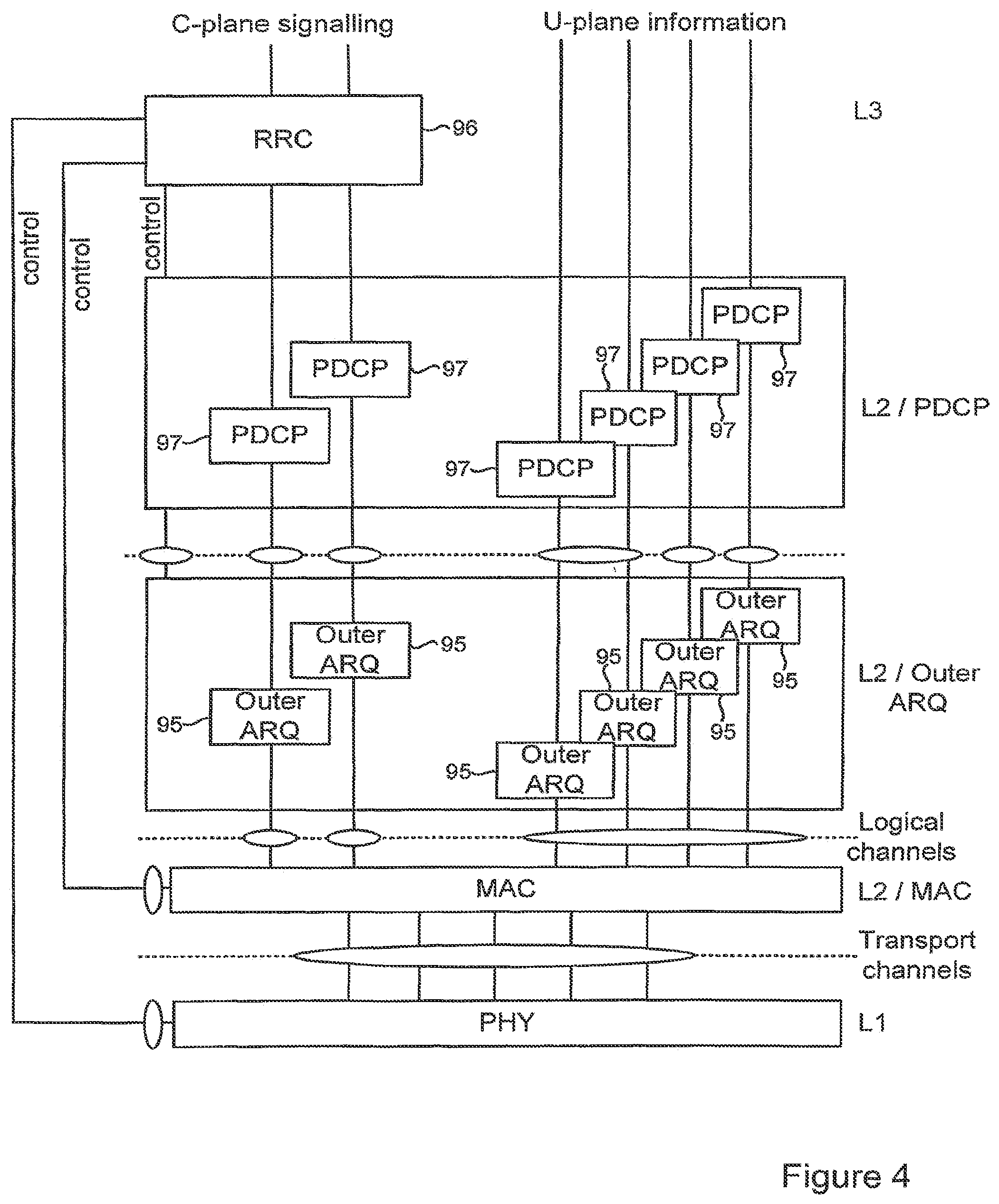 Patent US11778521 Figure 4 – Handover handling