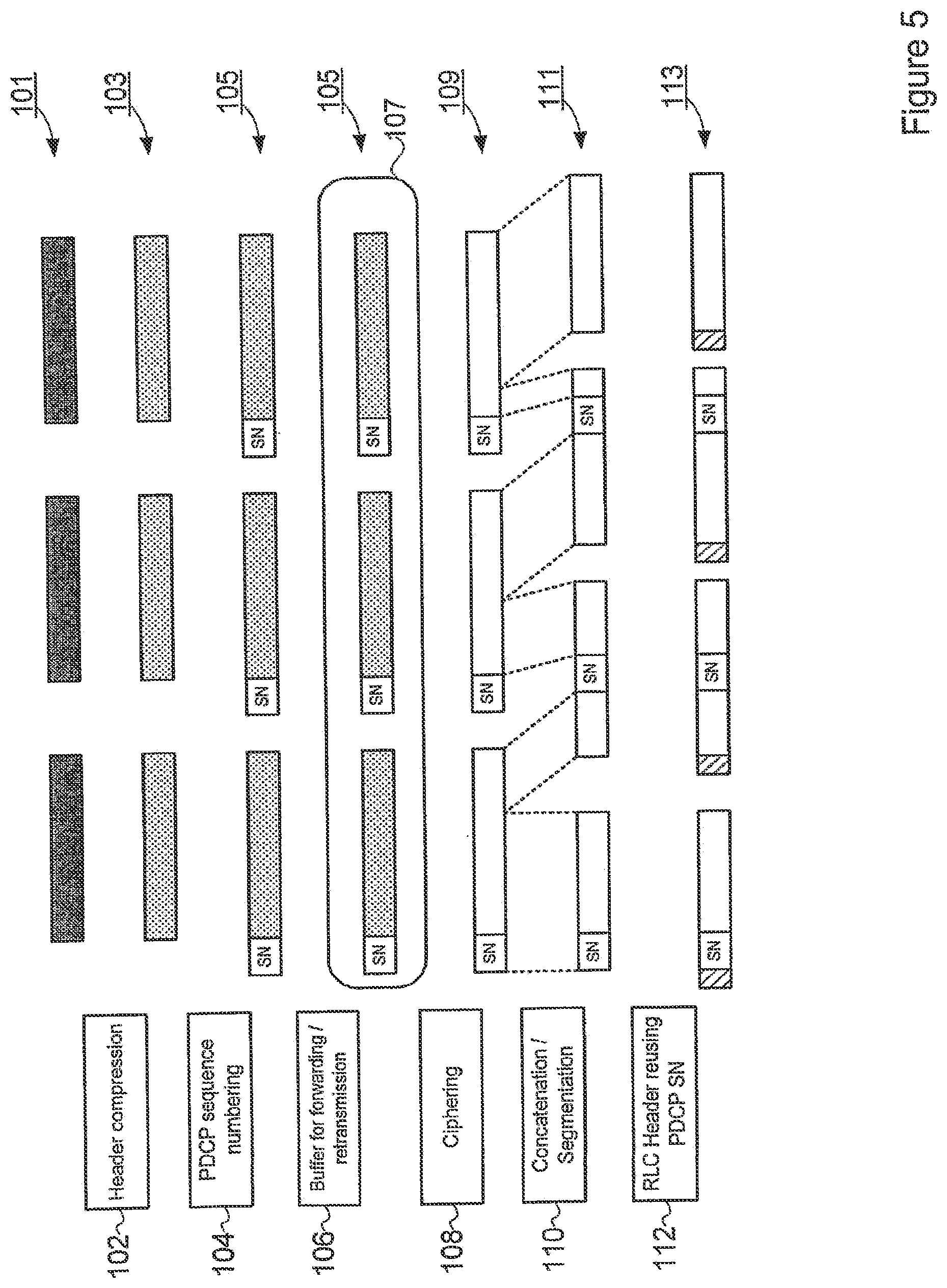 Patent US11778521 Figure 5 – Handover handling