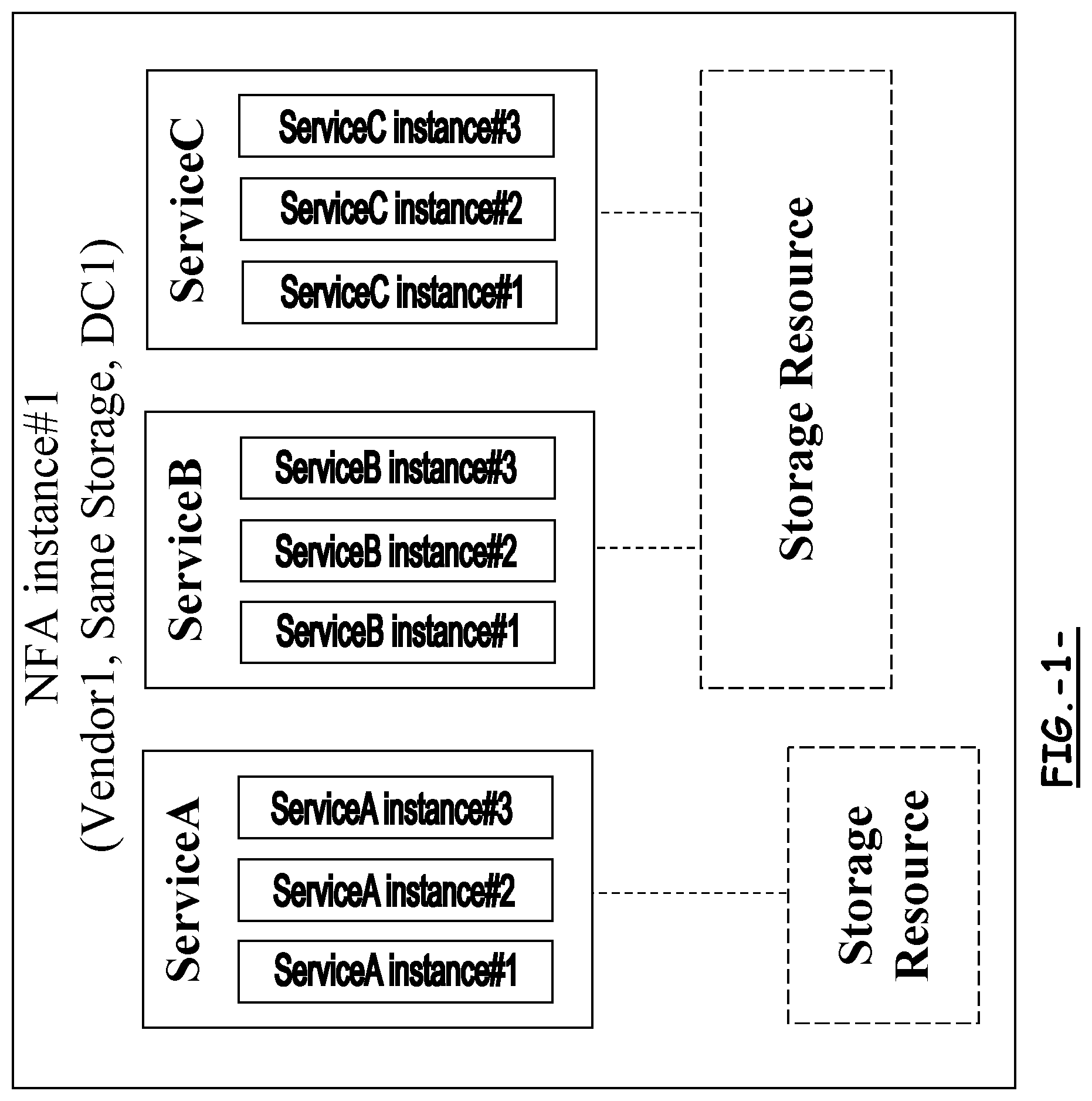 Patent US11778522 Figure 1 – Methods and apparatuses for transferring restoration context data