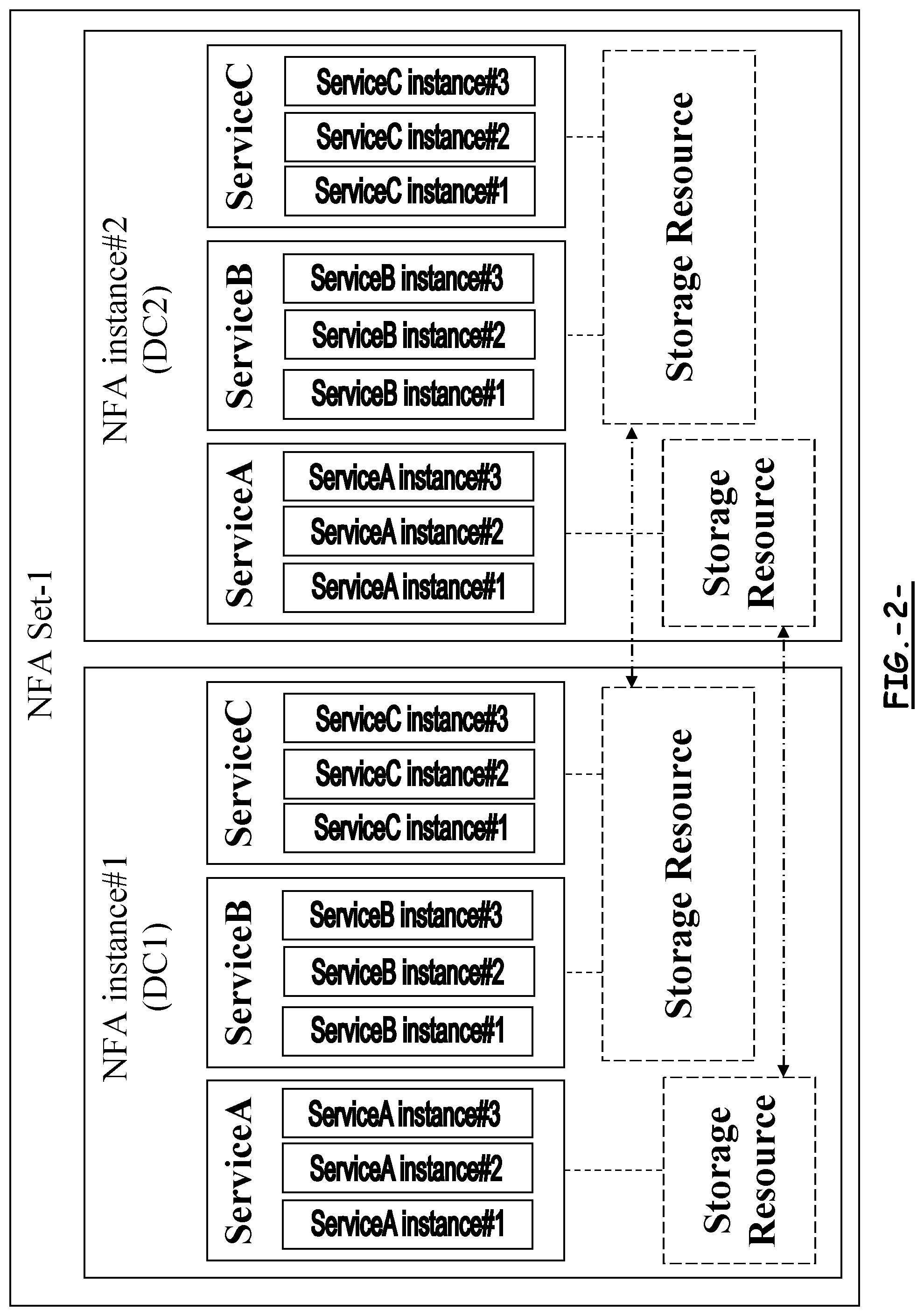 Patent US11778522 Figure 2 – Methods and apparatuses for transferring restoration context data