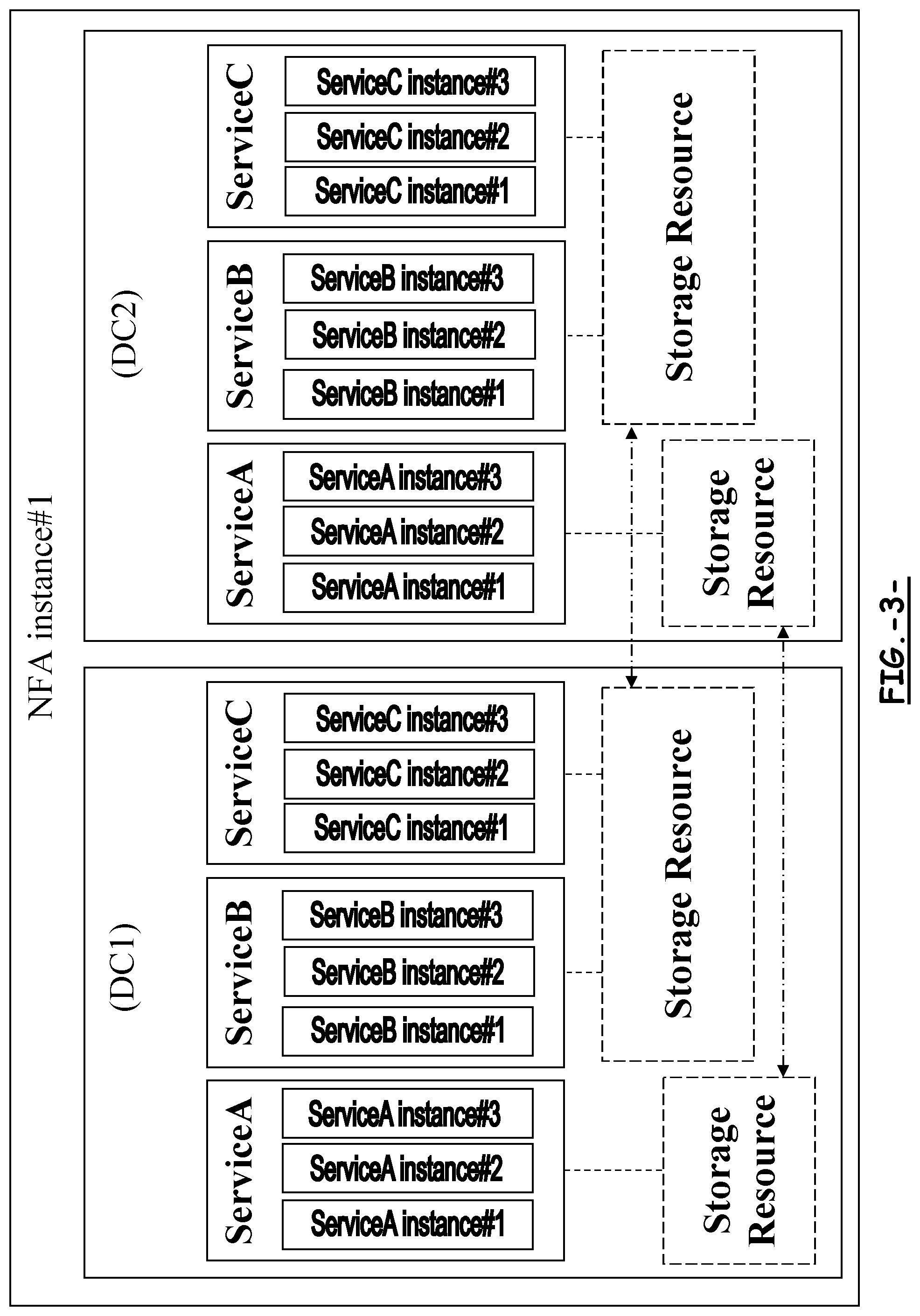 Patent US11778522 Figure 3 – Methods and apparatuses for transferring restoration context data