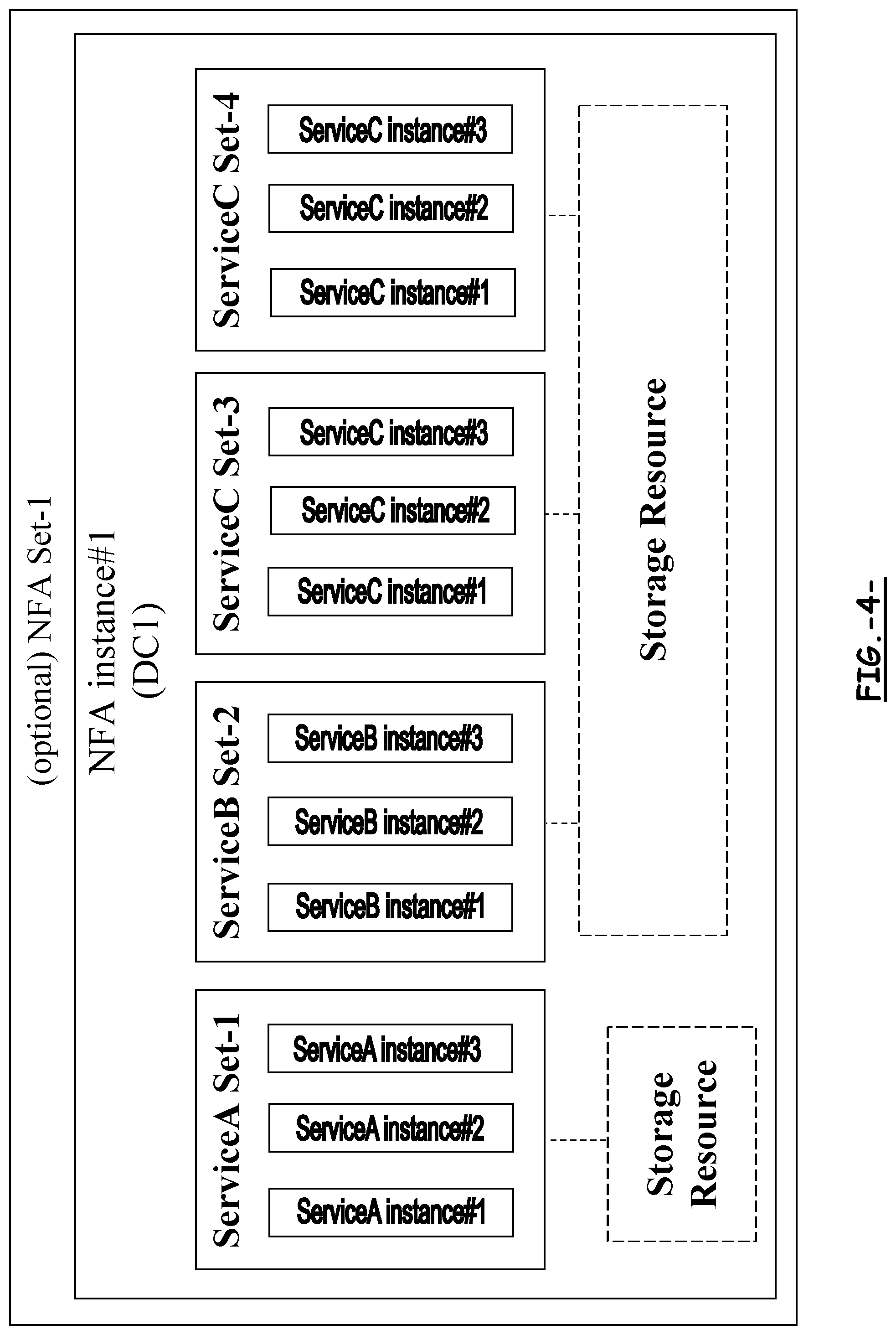 Patent US11778522 Figure 4 – Methods and apparatuses for transferring restoration context data
