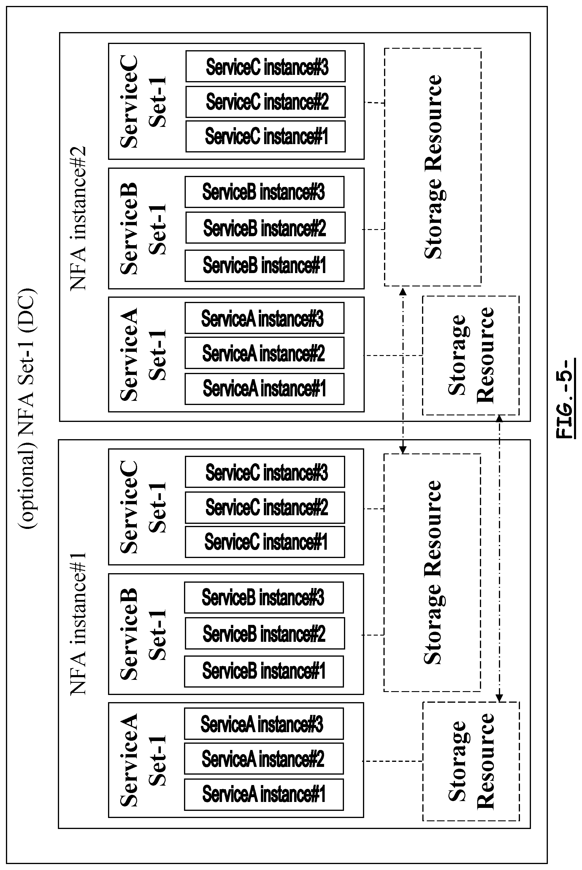 Patent US11778522 Figure 5 – Methods and apparatuses for transferring restoration context data