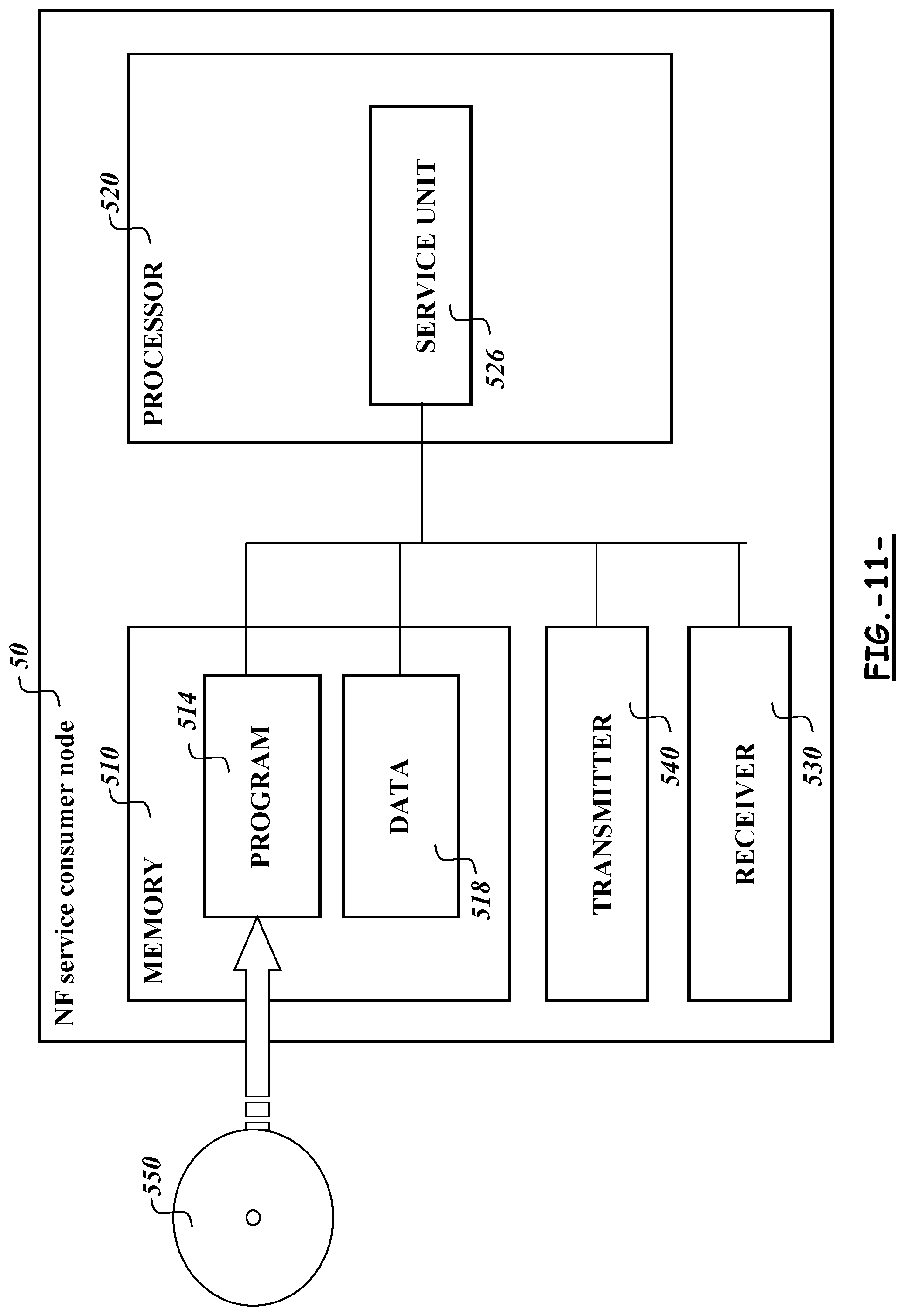 Patent US11778522 Figure 11 – Methods and apparatuses for transferring restoration context data