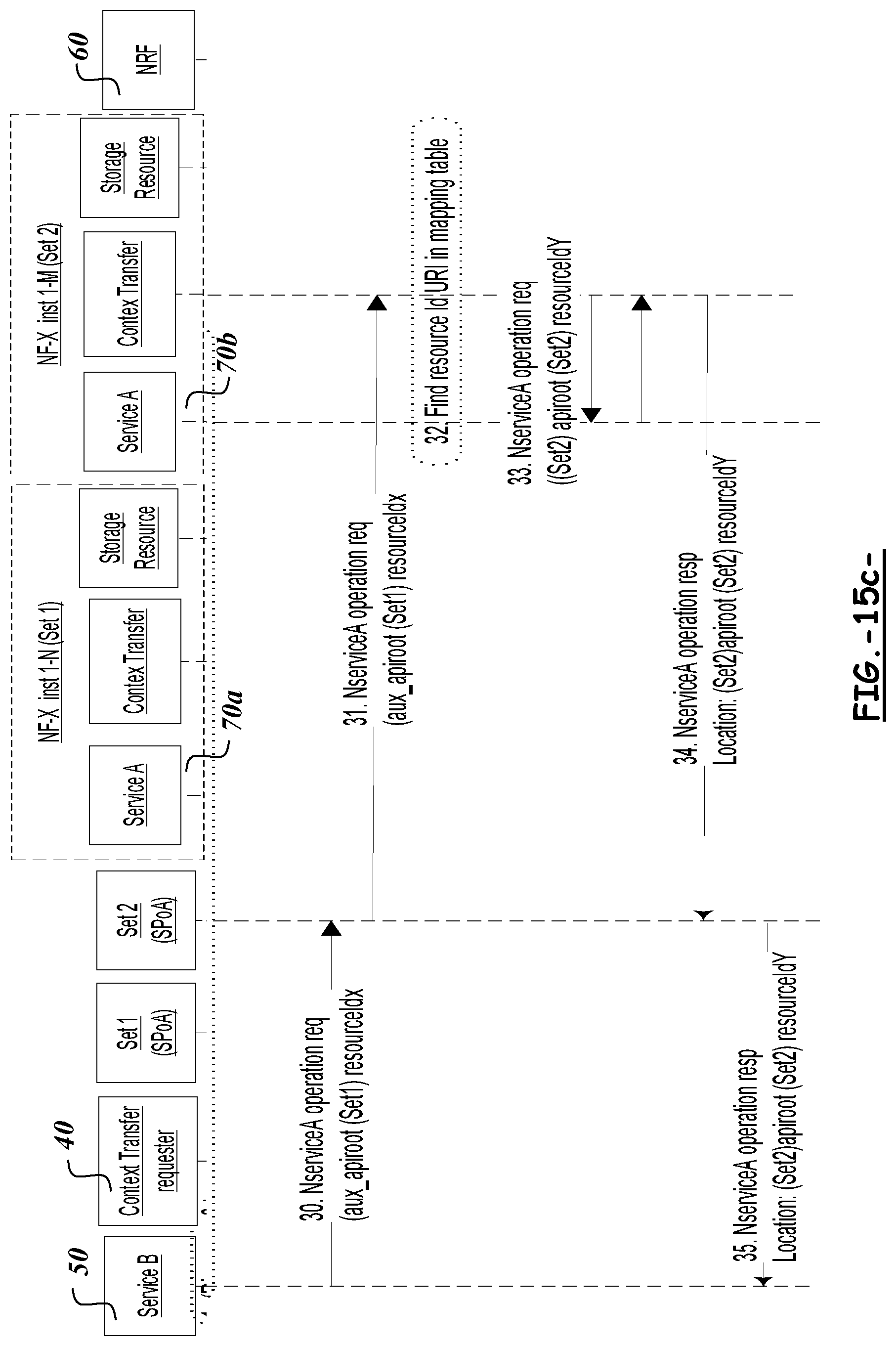 Patent US11778522 Figure 16 – Methods and apparatuses for transferring restoration context data