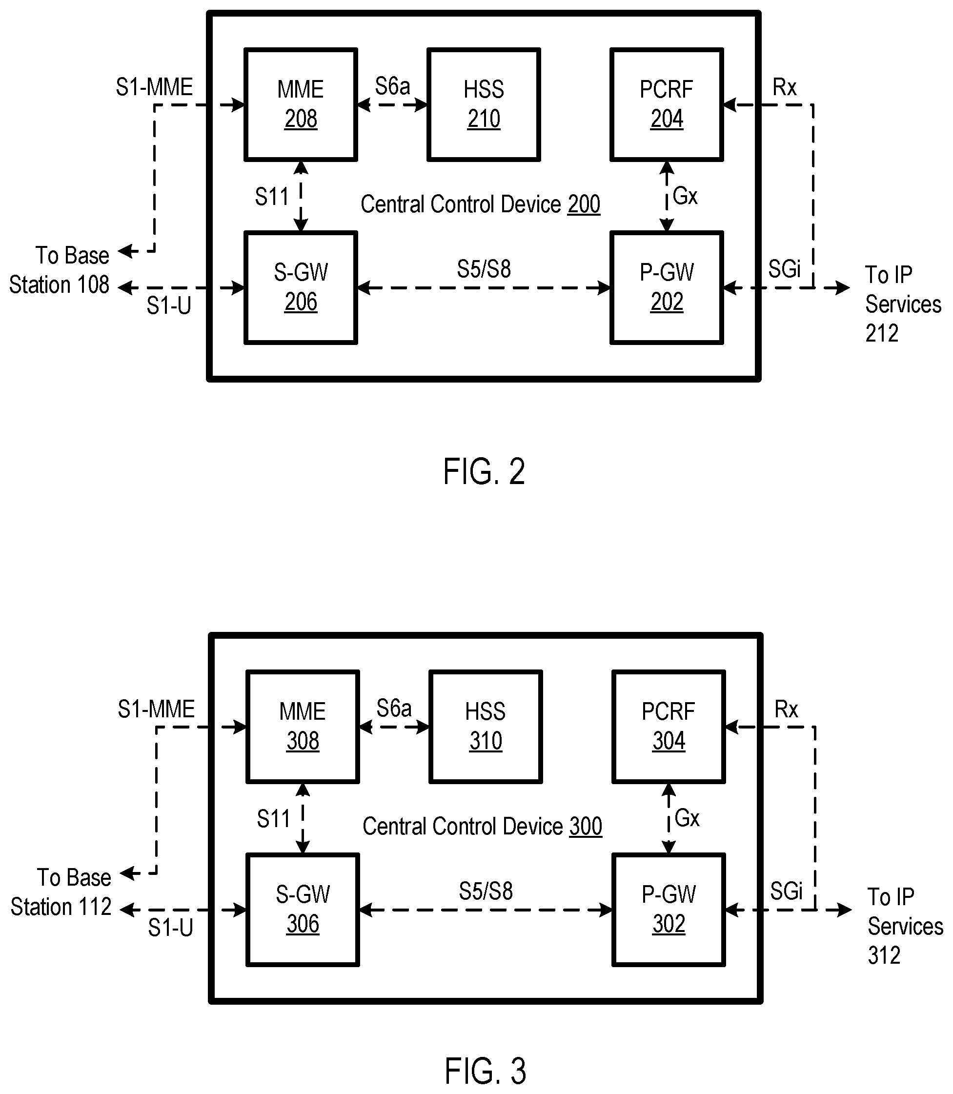 Patent US11778523 Figure 2 – Methods and systems for communicating between base stations of two different wireless communication networks