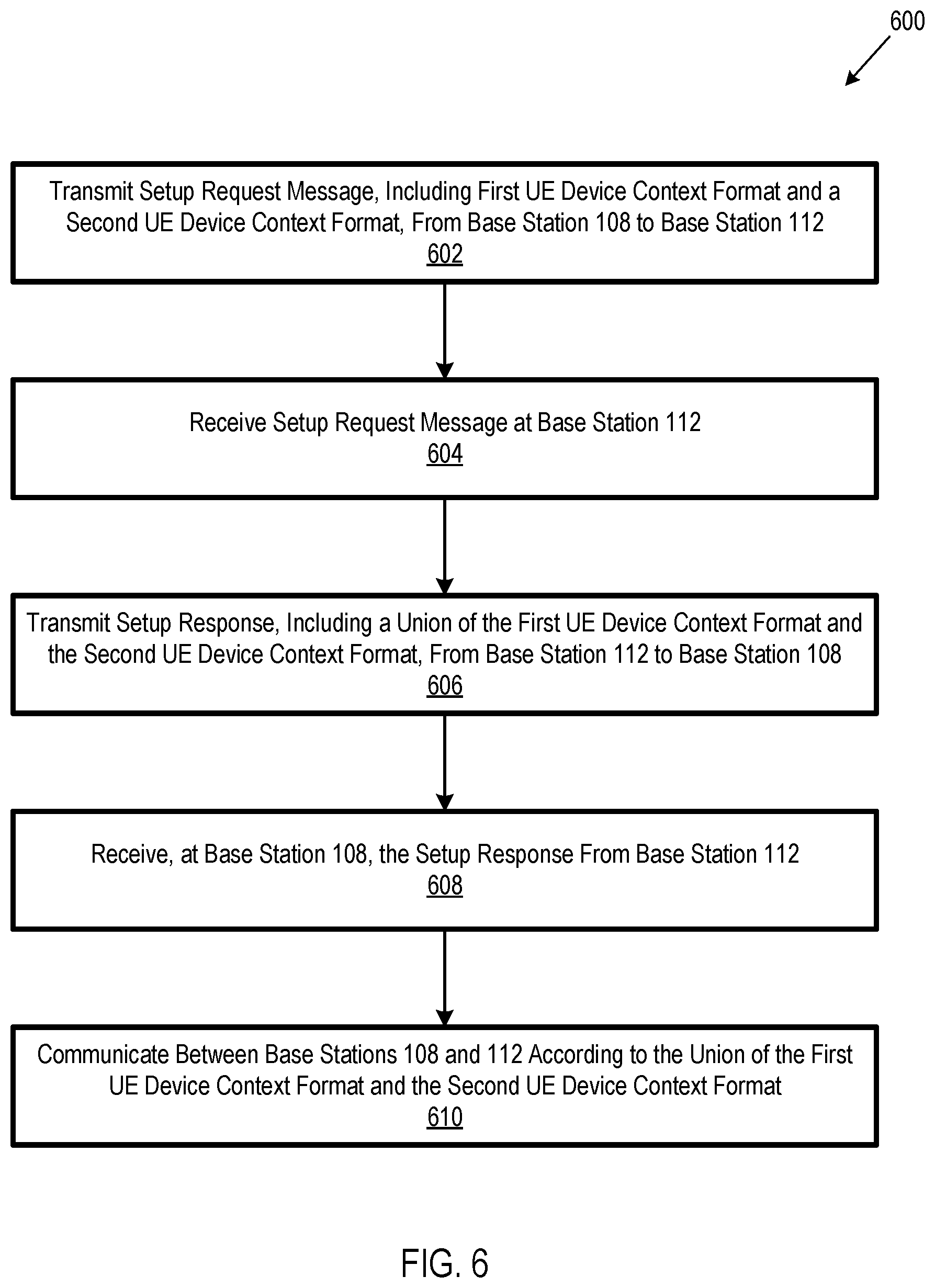 Patent US11778523 Figure 4 – Methods and systems for communicating between base stations of two different wireless communication networks