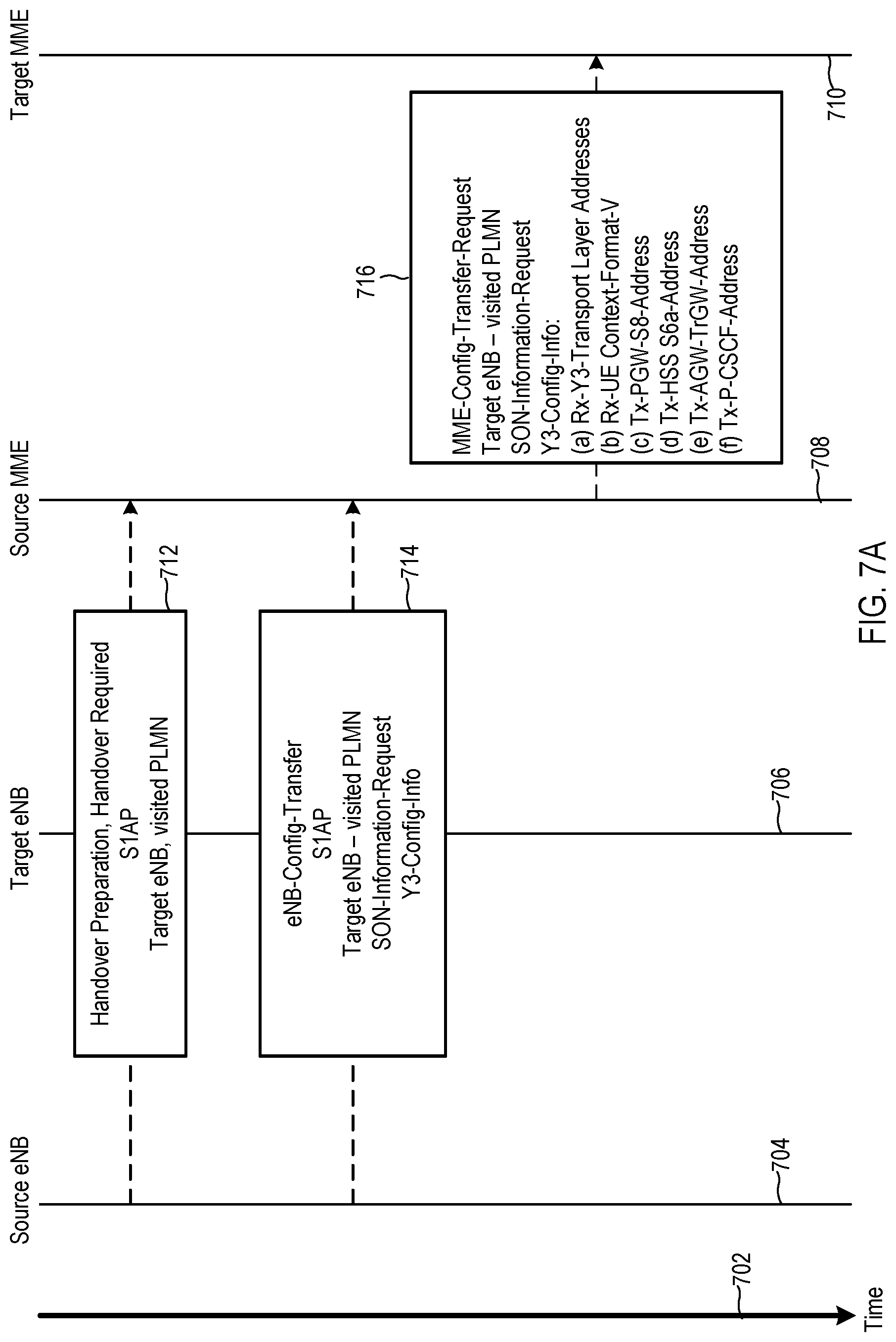 Patent US11778523 Figure 5 – Methods and systems for communicating between base stations of two different wireless communication networks