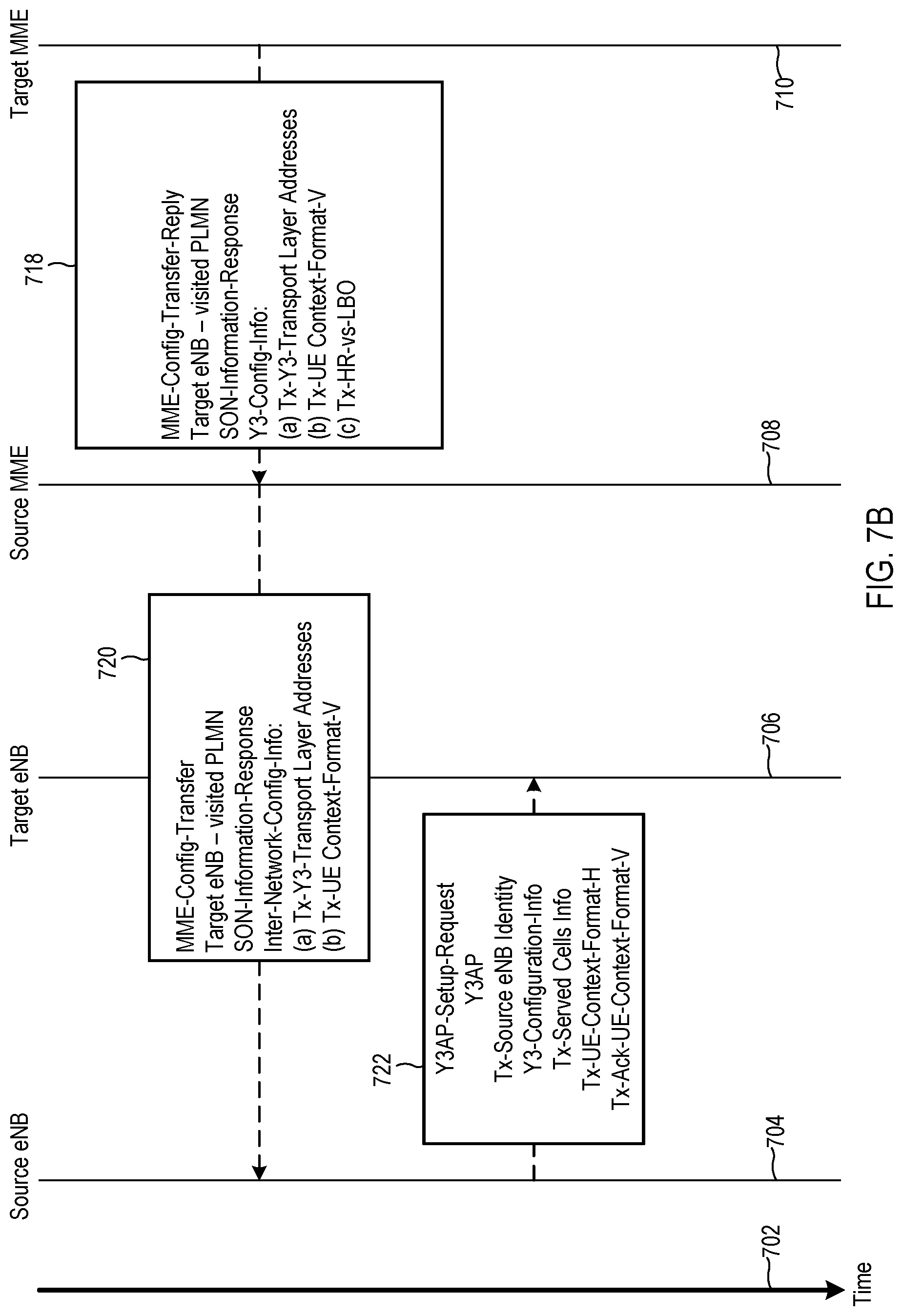 Patent US11778523 Figure 6 – Methods and systems for communicating between base stations of two different wireless communication networks
