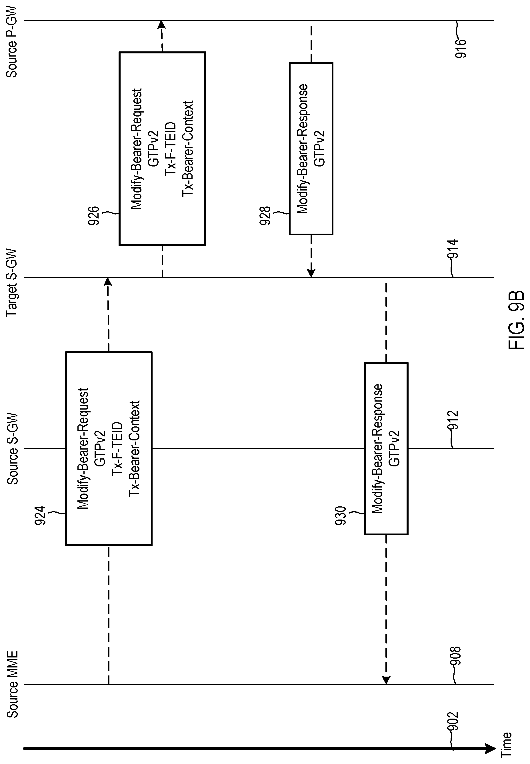 Patent US11778523 Figure 10 – Methods and systems for communicating between base stations of two different wireless communication networks