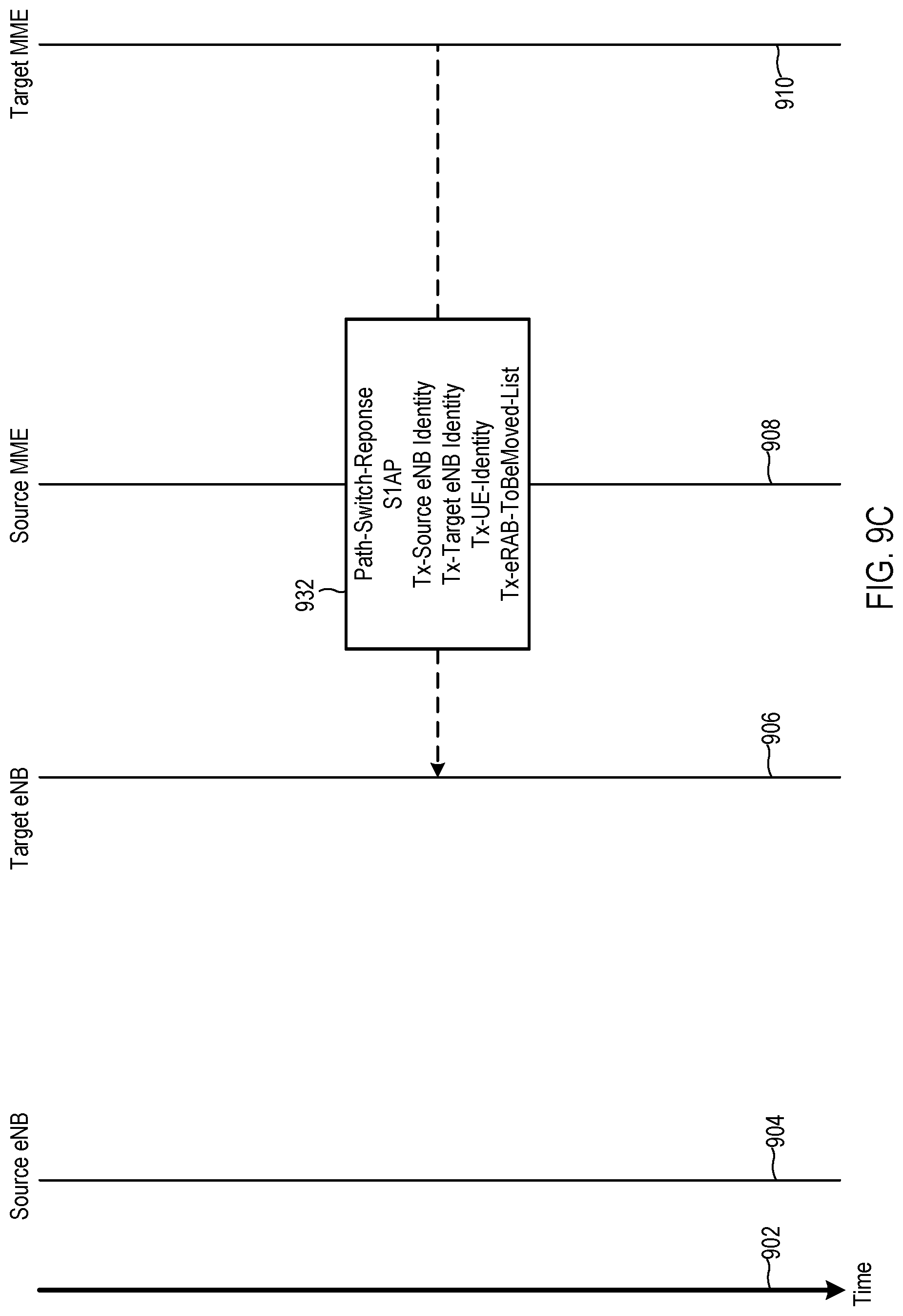 Patent US11778523 Figure 11 – Methods and systems for communicating between base stations of two different wireless communication networks