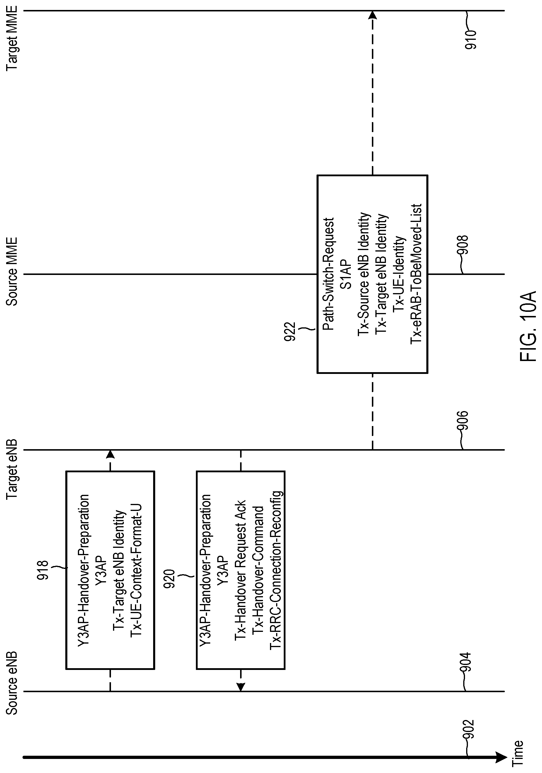 Patent US11778523 Figure 12 – Methods and systems for communicating between base stations of two different wireless communication networks