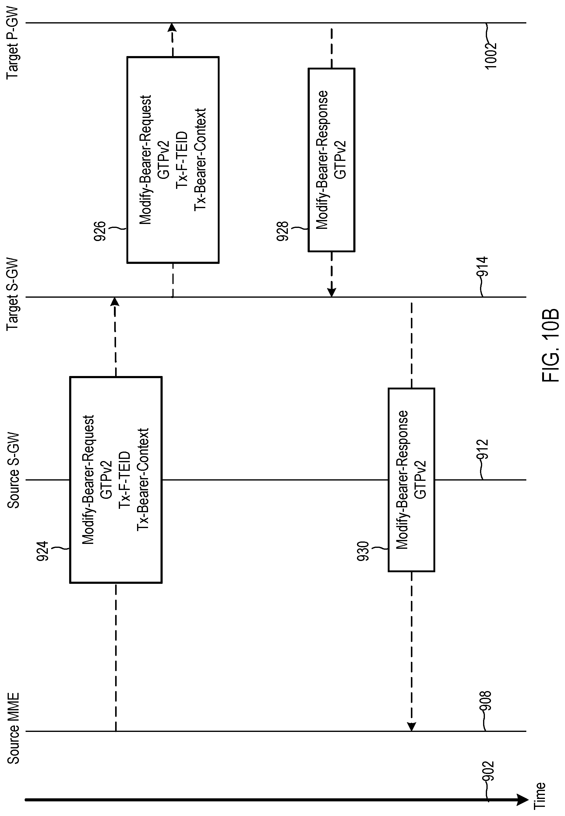 Patent US11778523 Figure 13 – Methods and systems for communicating between base stations of two different wireless communication networks