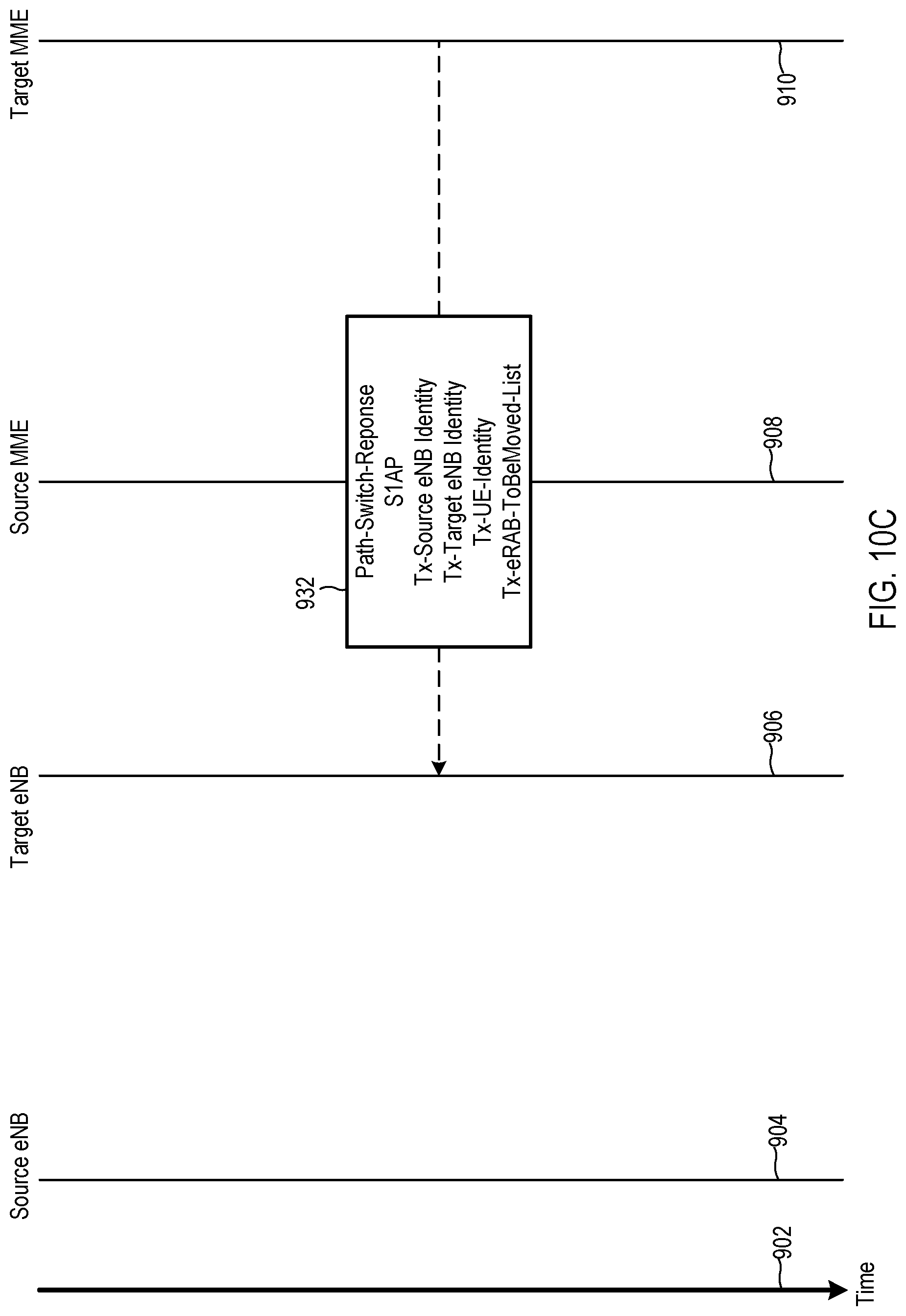 Patent US11778523 Figure 14 – Methods and systems for communicating between base stations of two different wireless communication networks