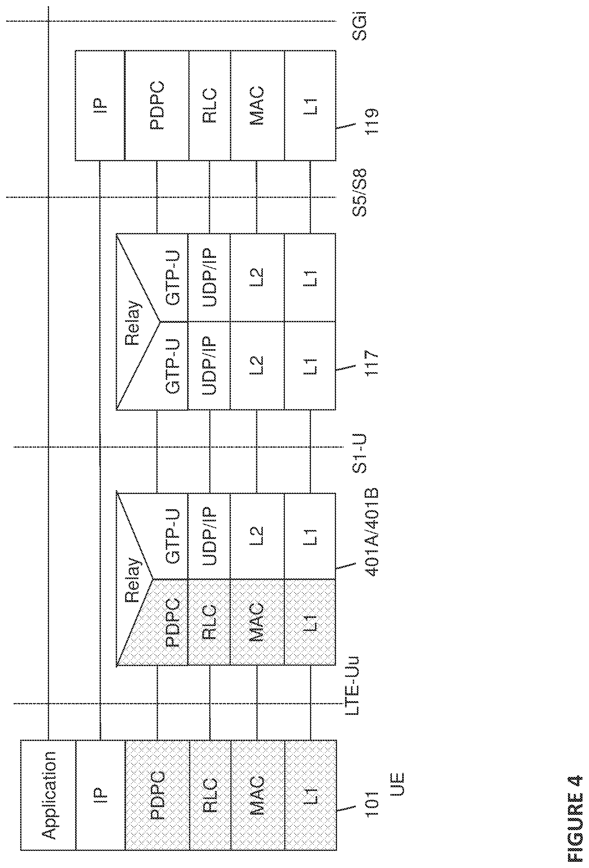 Patent US11778524 Figure 3 – Node and method for enabling a wireless terminal to be served by multiple cells in a communications network