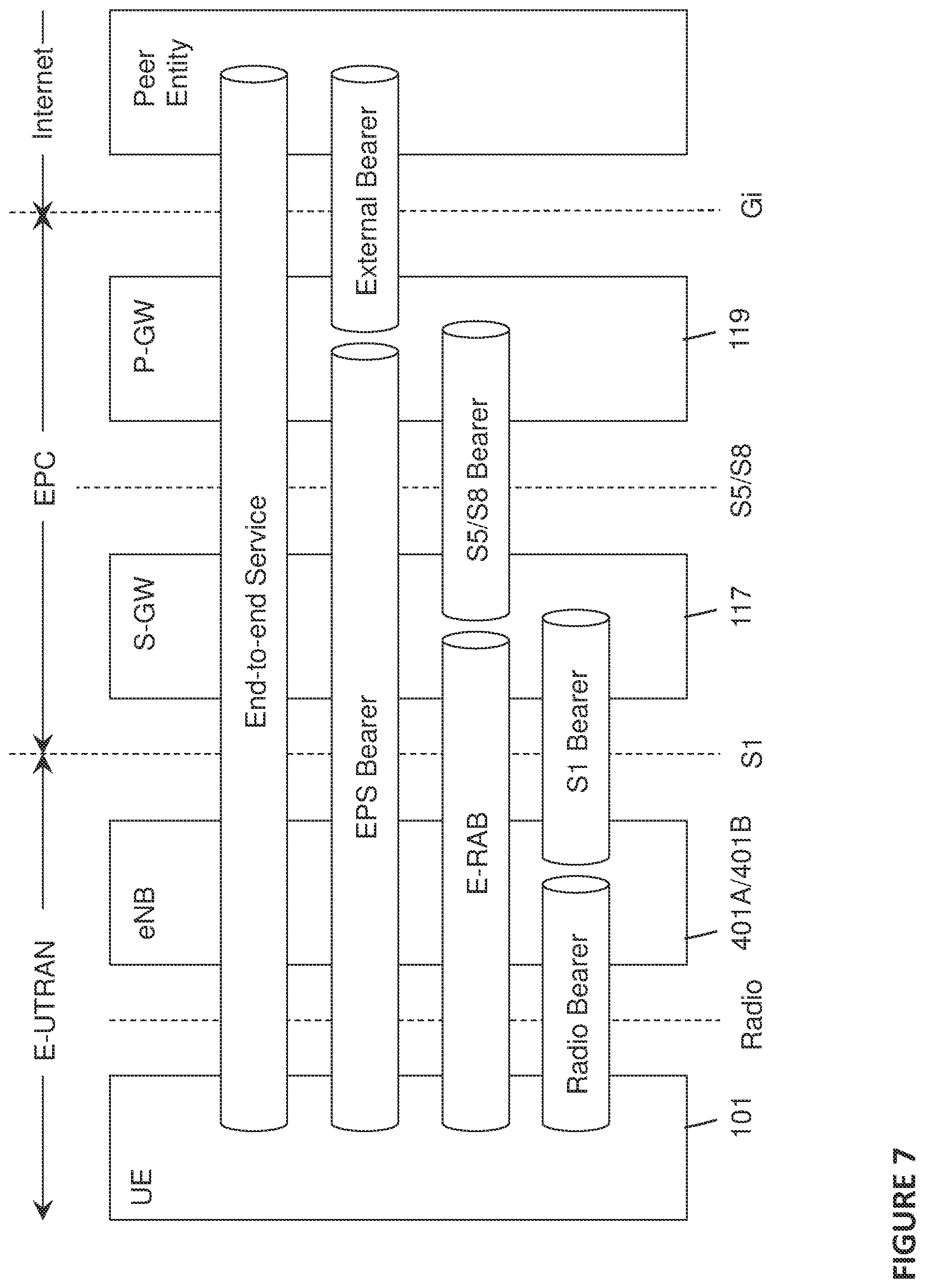 Patent US11778524 Figure 6 – Node and method for enabling a wireless terminal to be served by multiple cells in a communications network