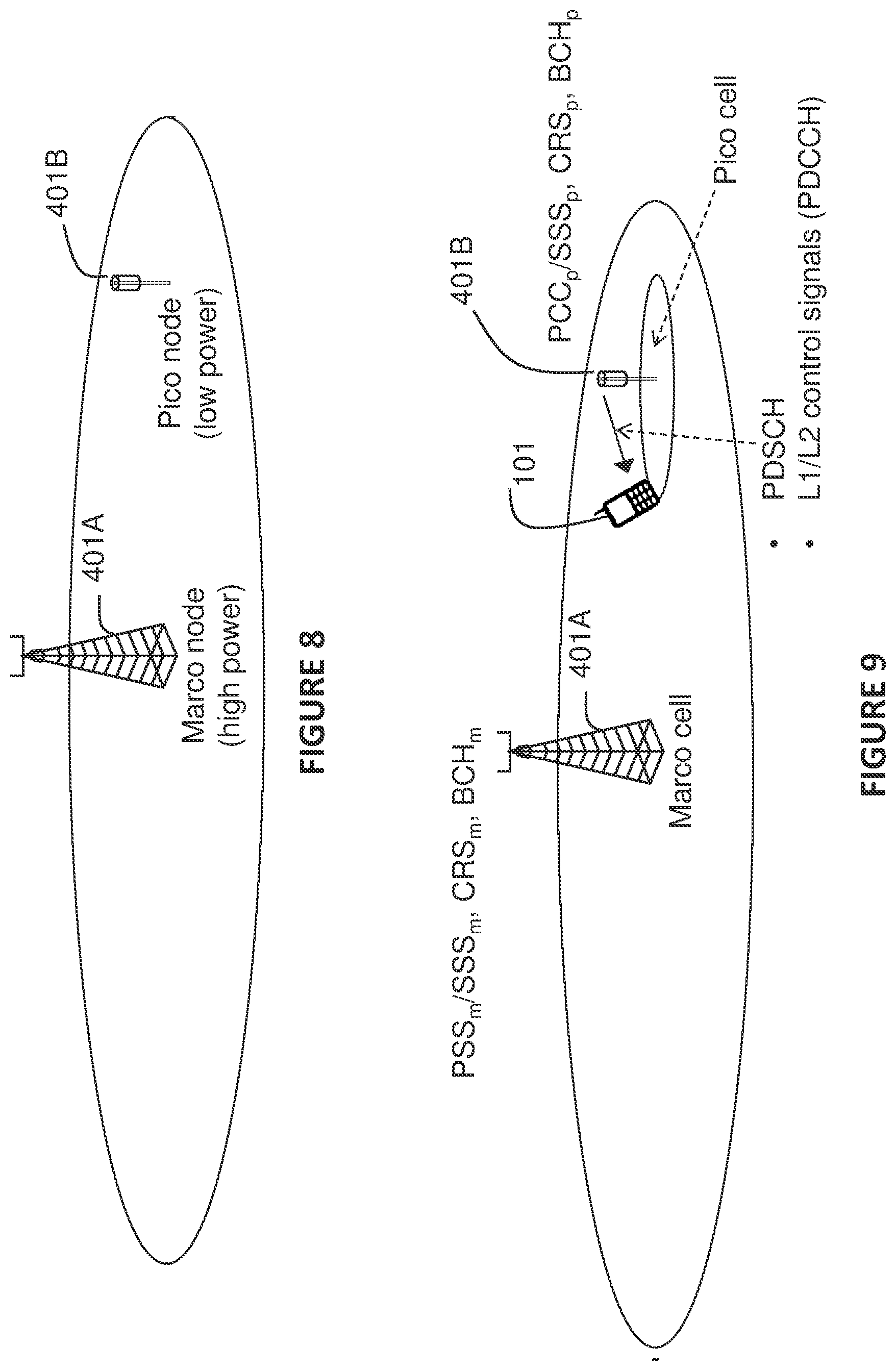 Patent US11778524 Figure 7 – Node and method for enabling a wireless terminal to be served by multiple cells in a communications network